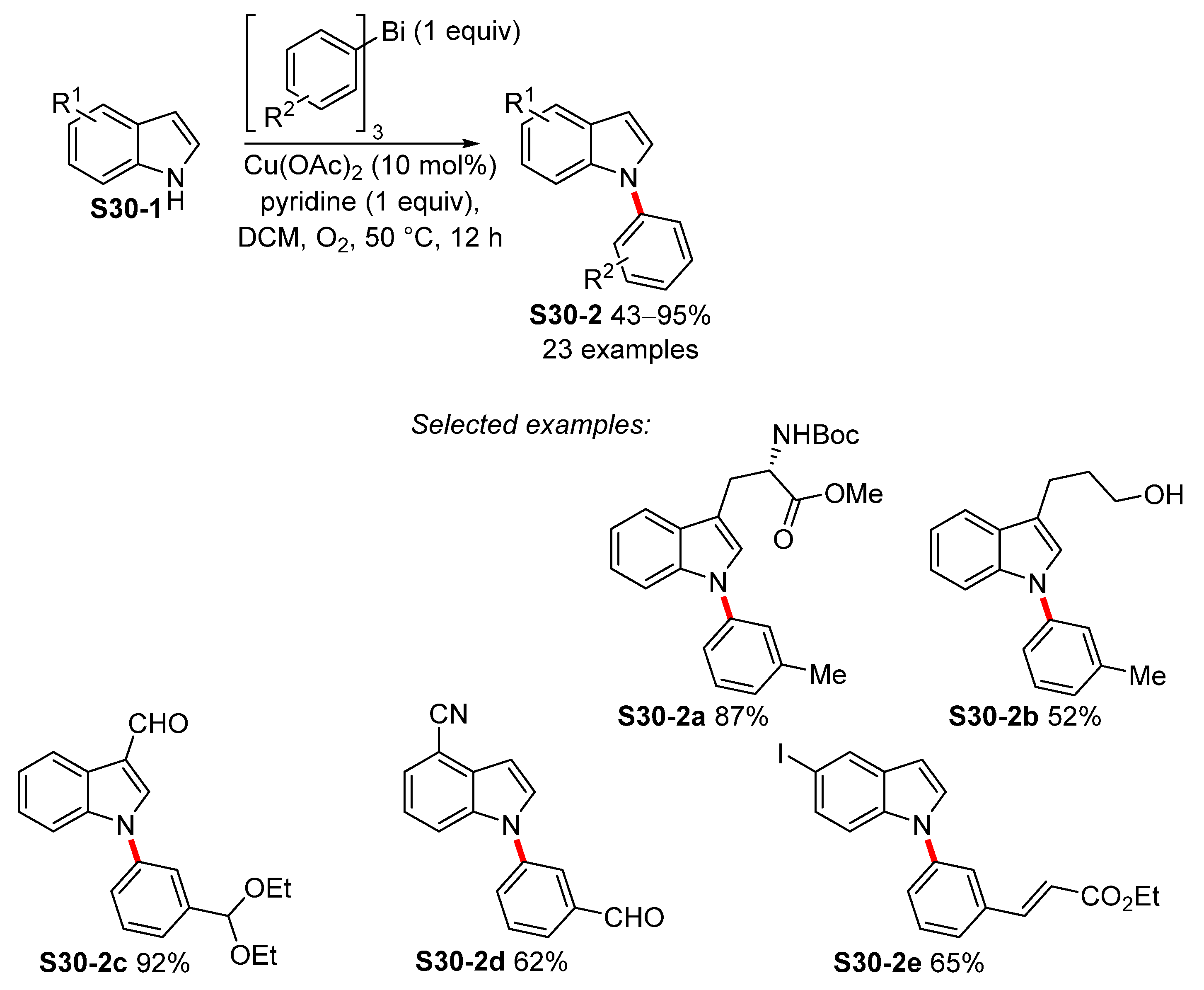 Molecules 26 05079 sch030