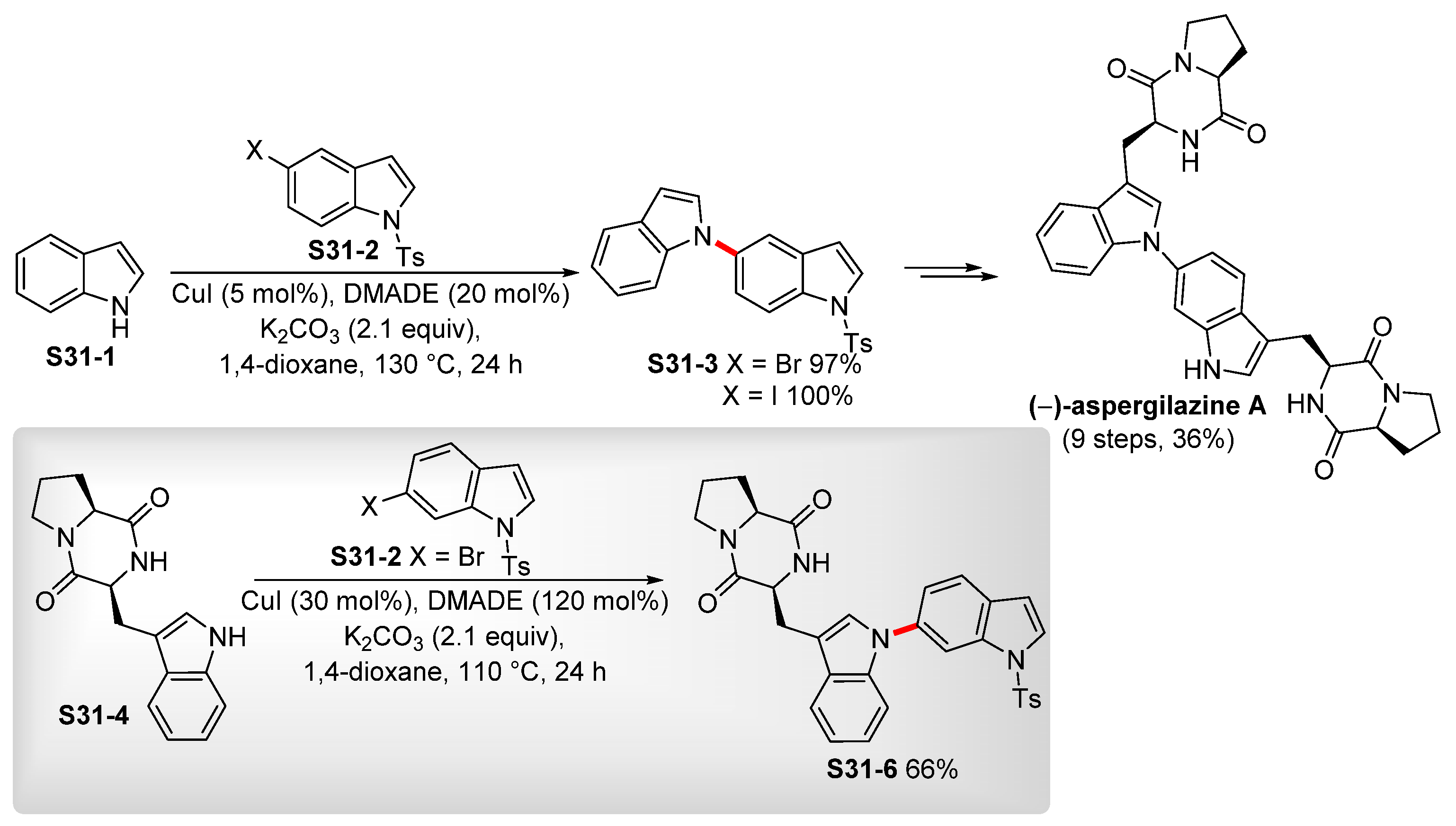 Molecules 26 05079 sch031