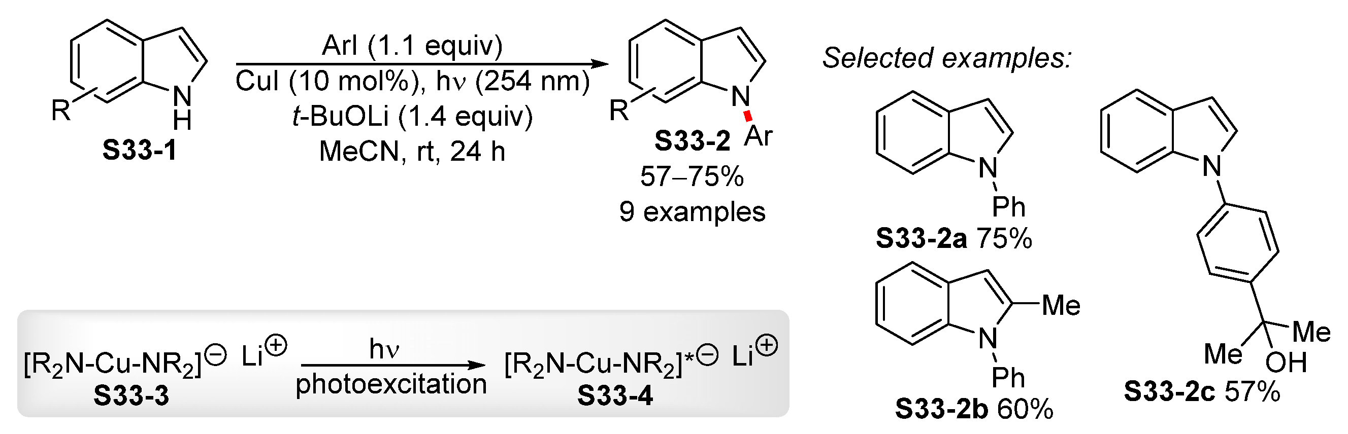 Molecules 26 05079 sch033