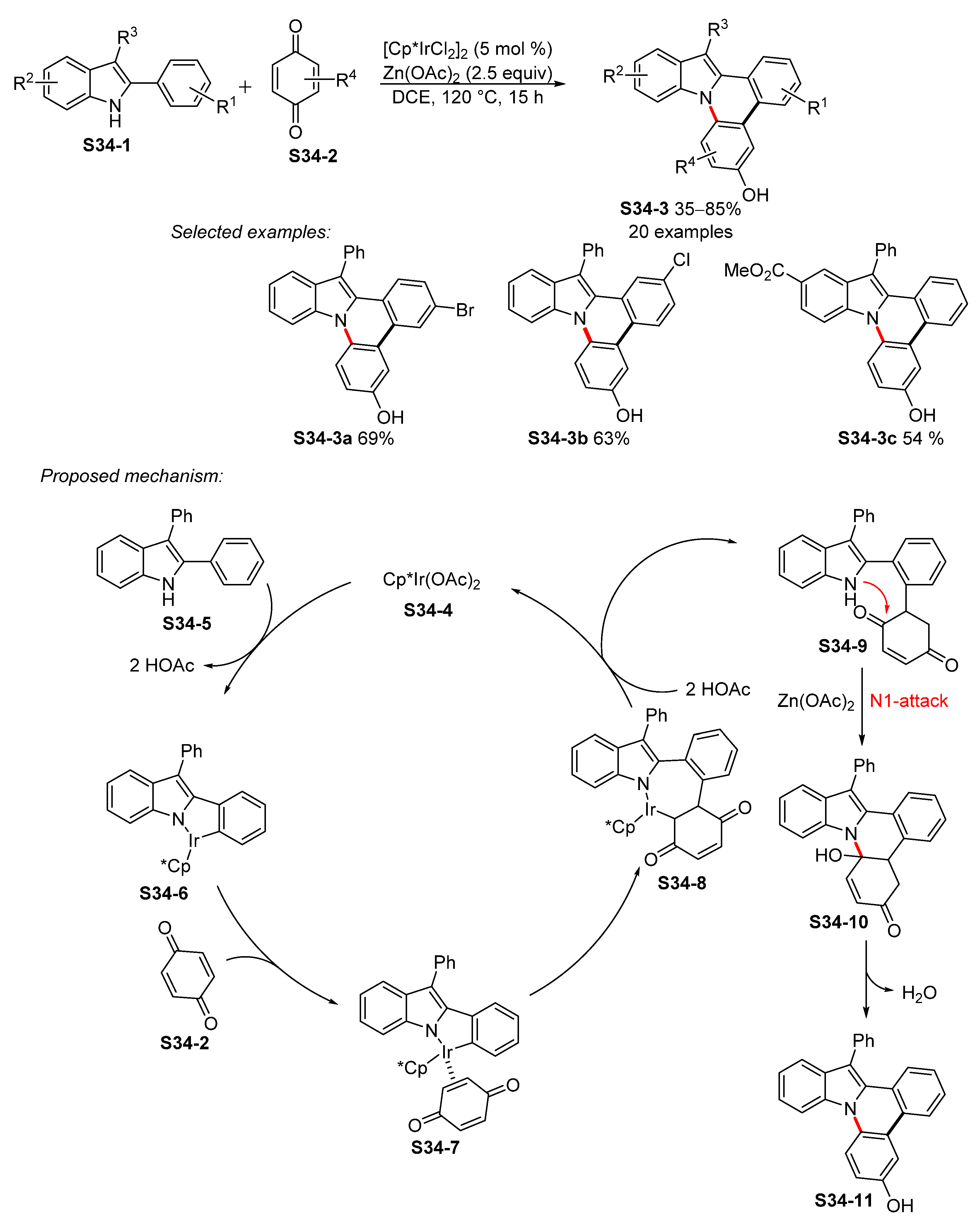 Molecules 26 05079 sch034