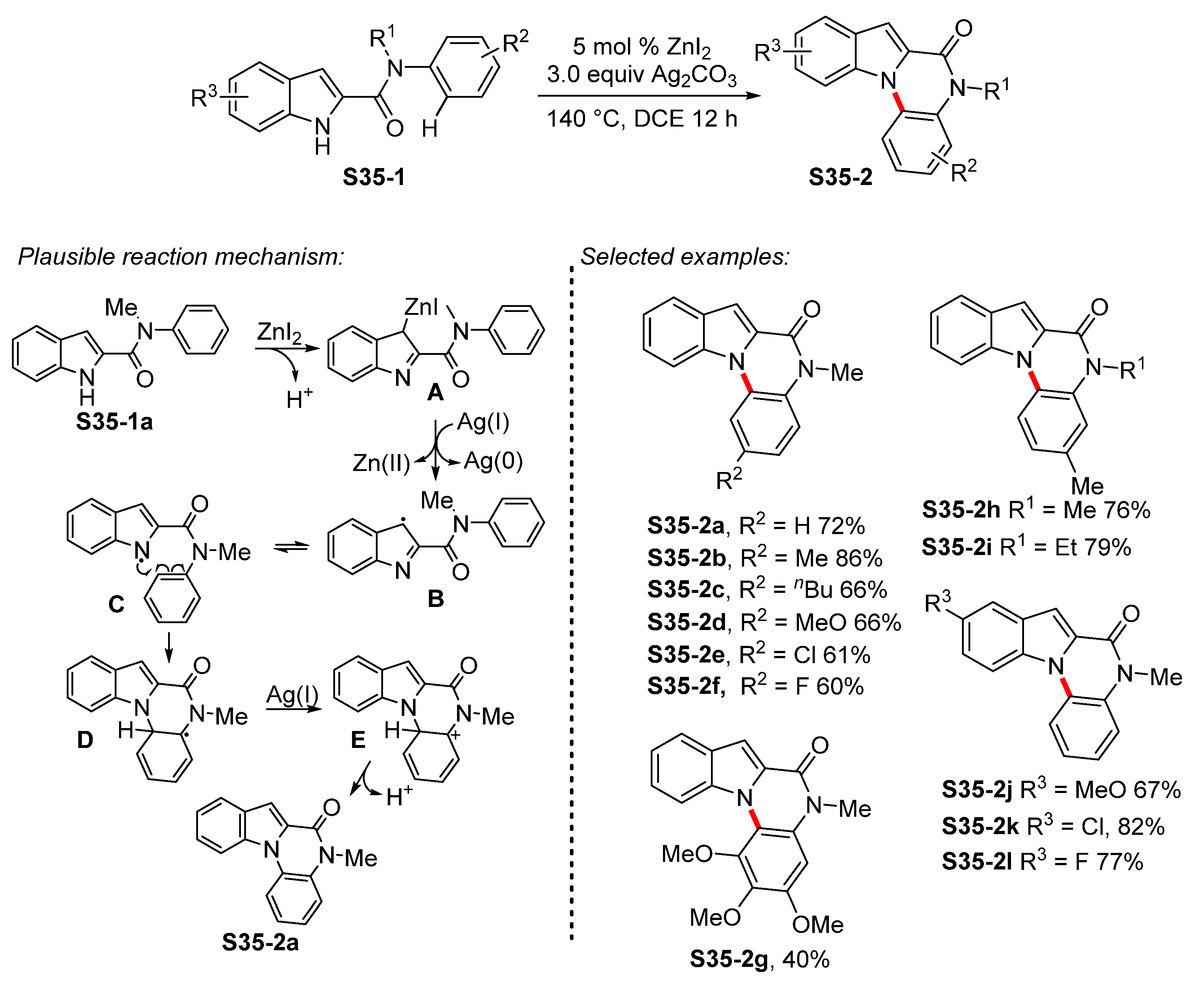 Molecules 26 05079 sch035
