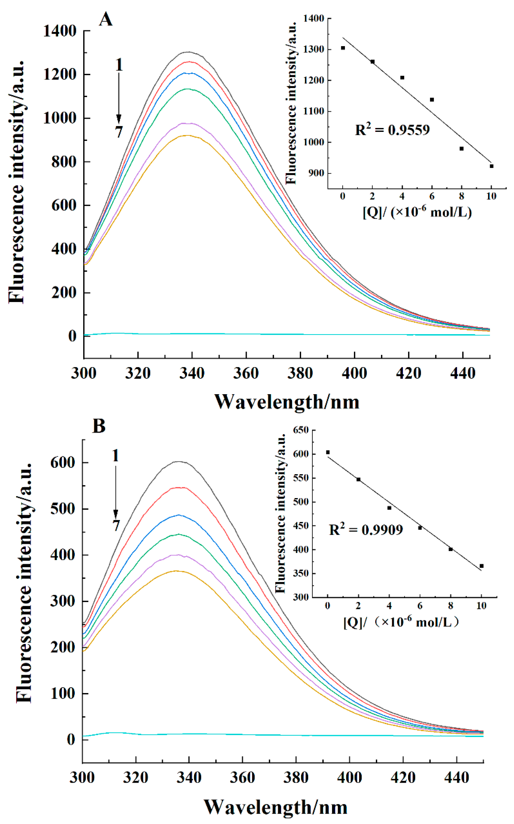 Molecules 26 05092 g001