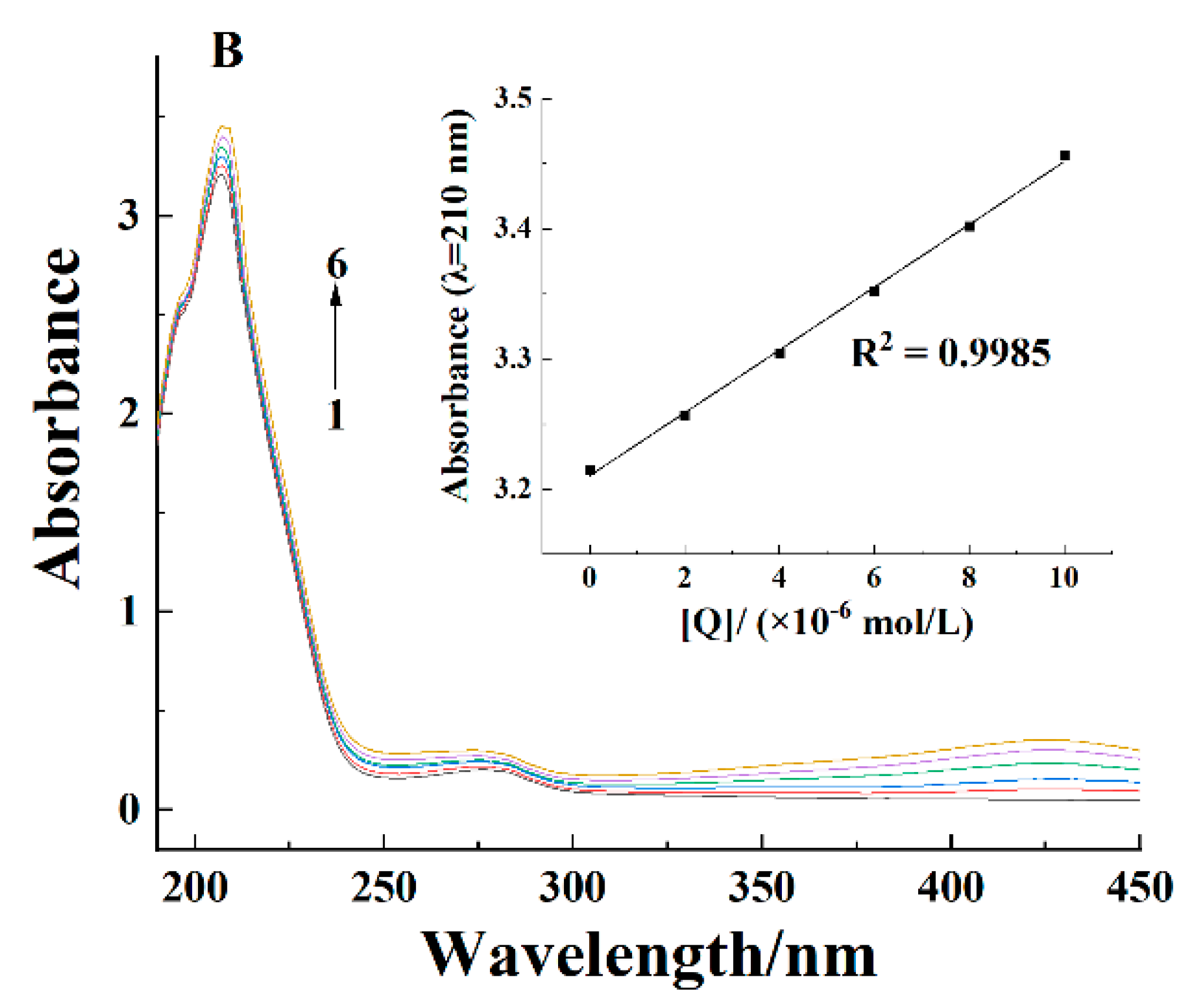 Molecules 26 05092 g002b