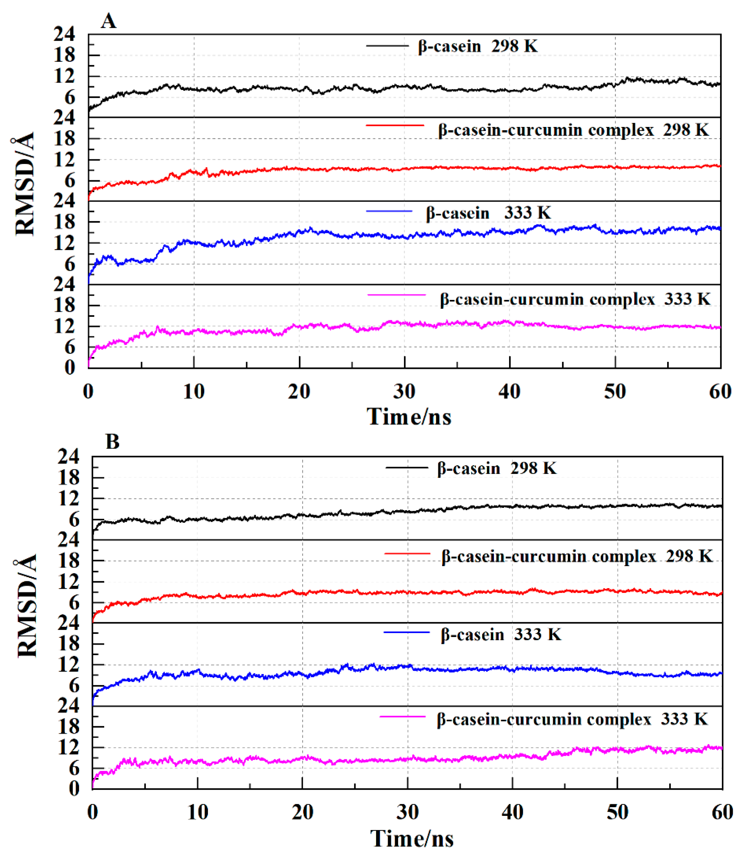 Molecules 26 05092 g005
