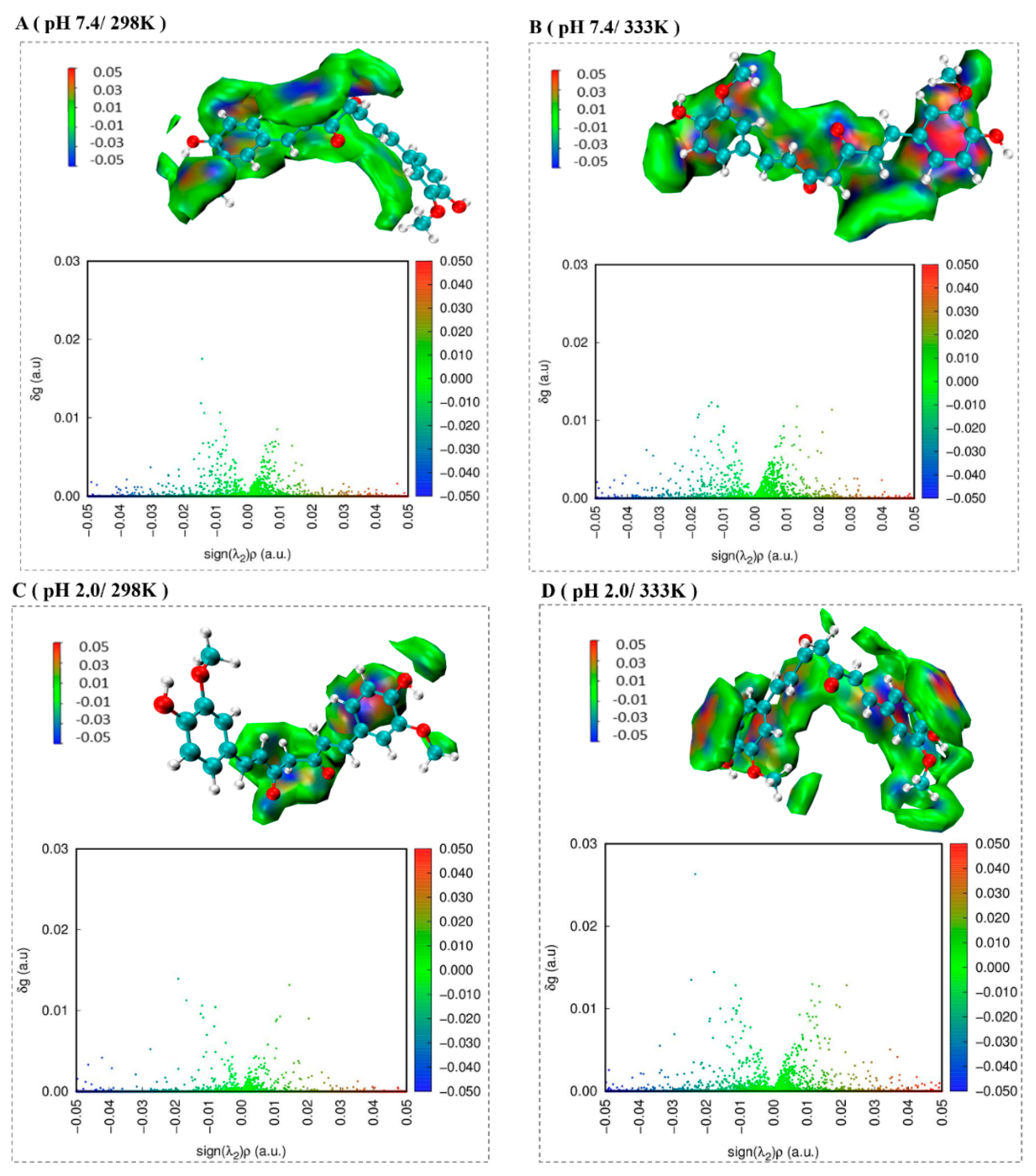 Molecules 26 05092 g007