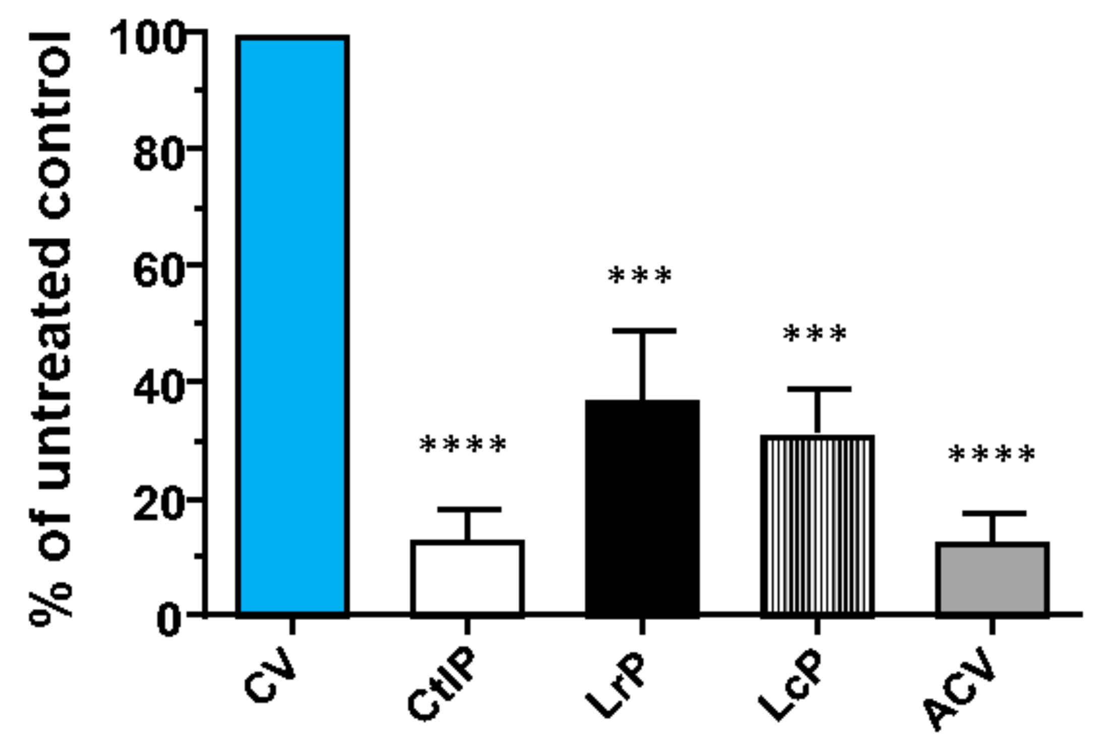 Molecules 26 05100 g003