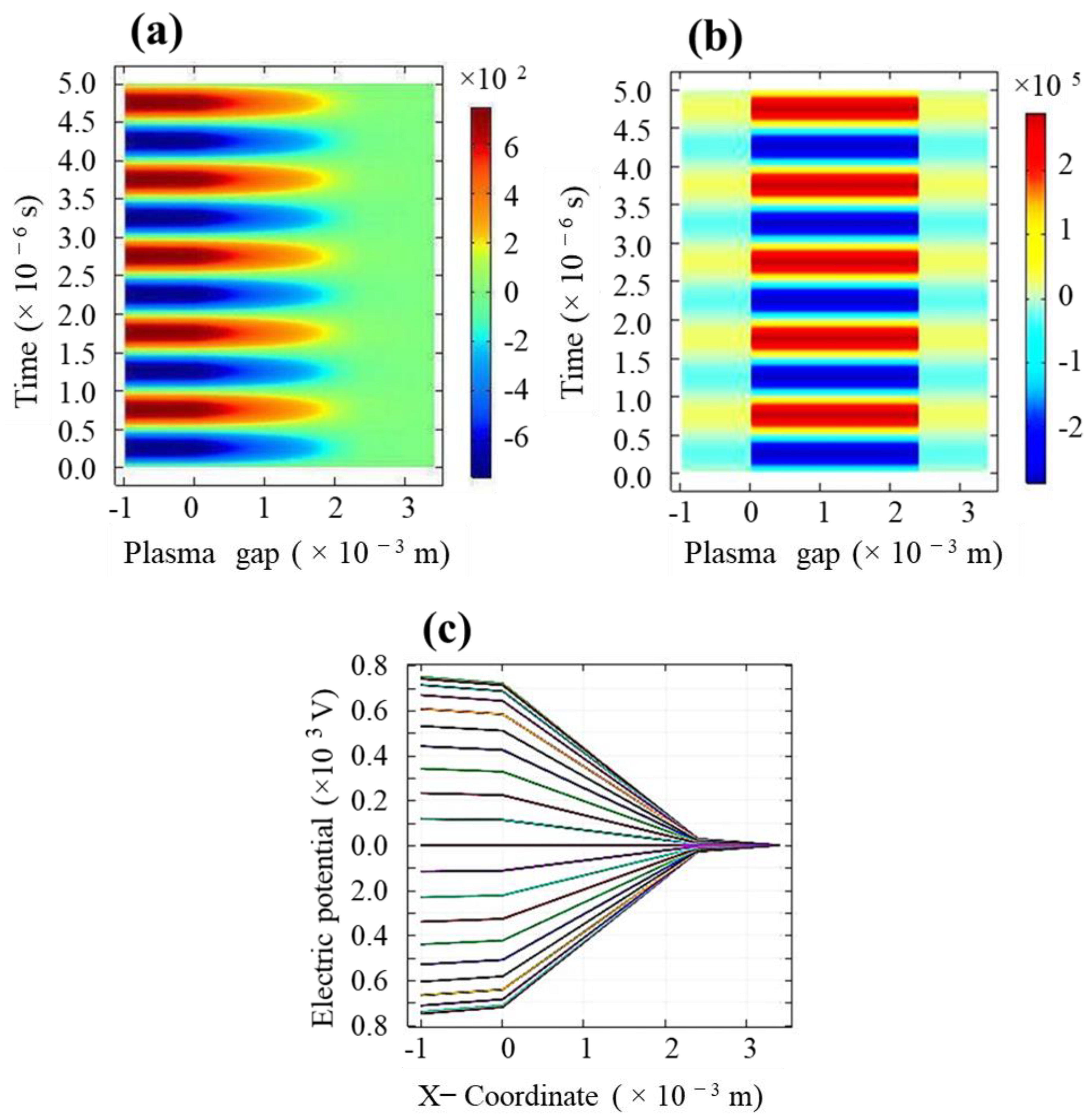Molecules 26 05106 g002