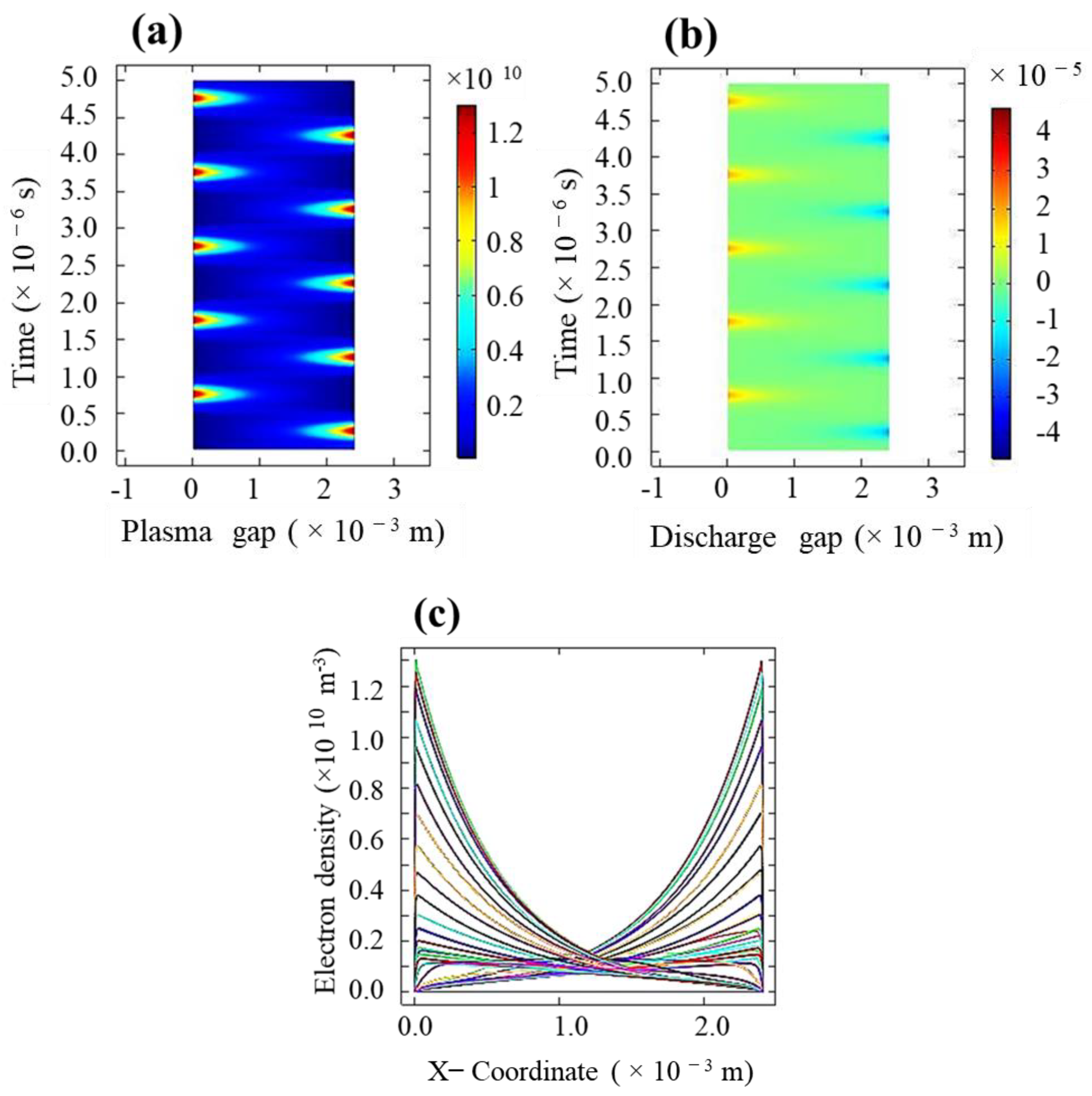 Molecules 26 05106 g003