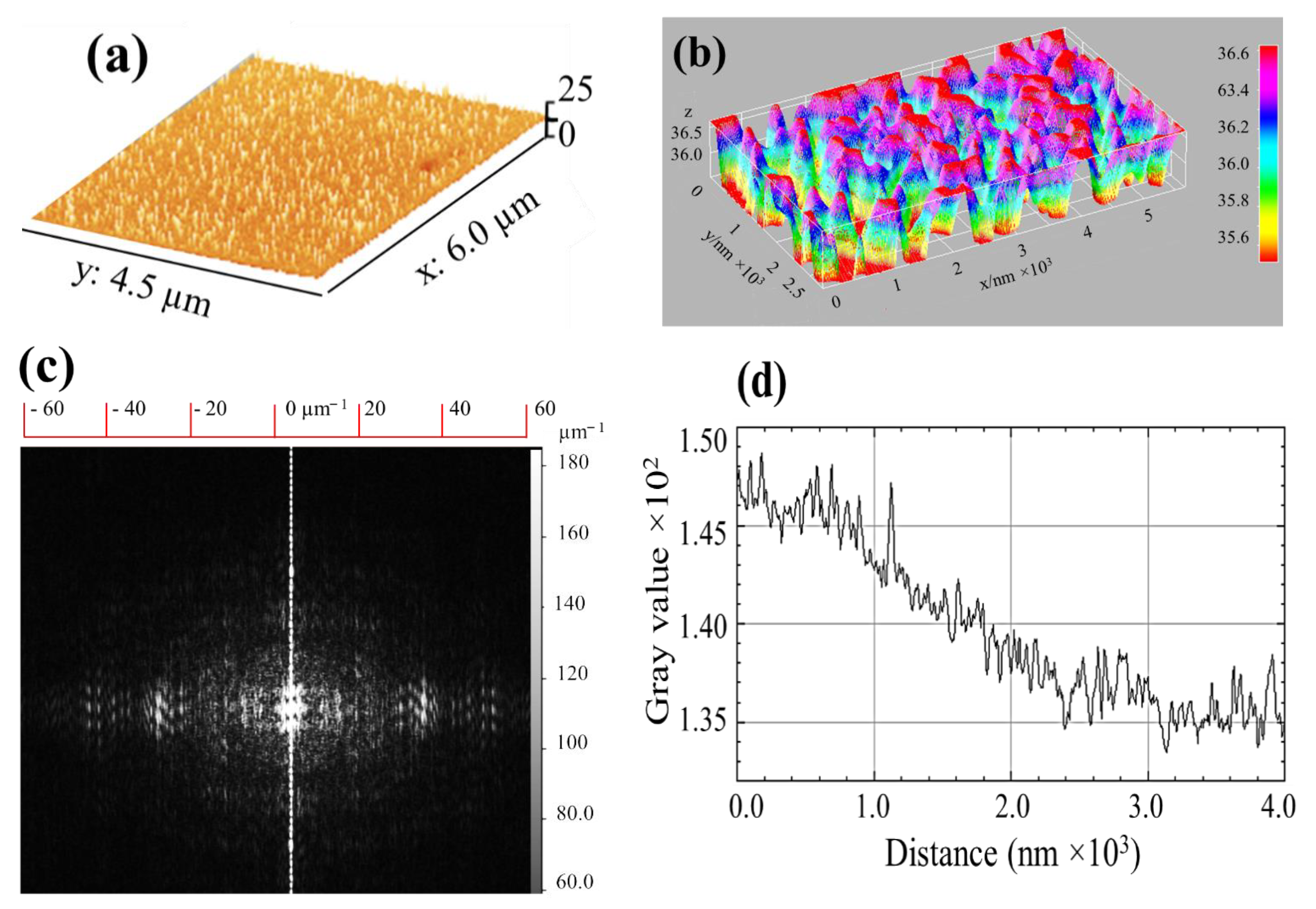 Molecules 26 05106 g007