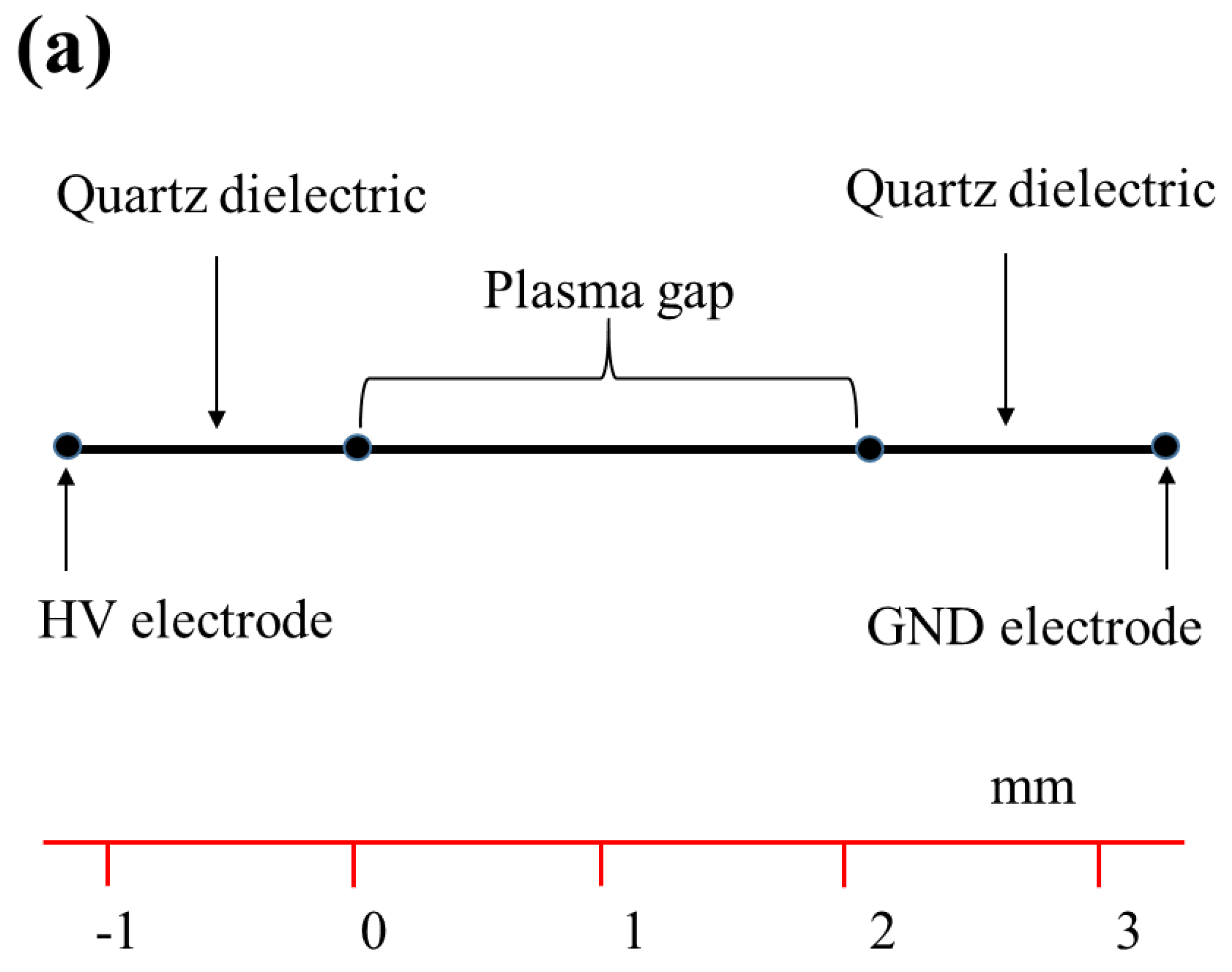 Molecules 26 05106 g010a