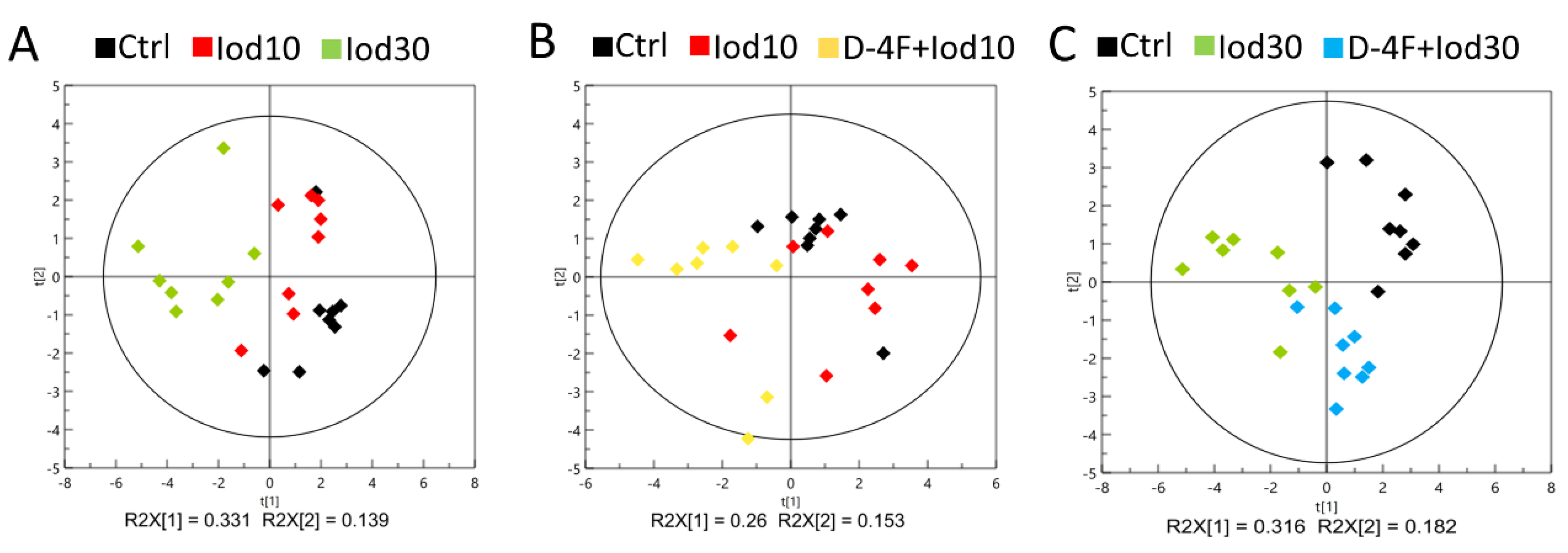 Molecules 26 05123 g003