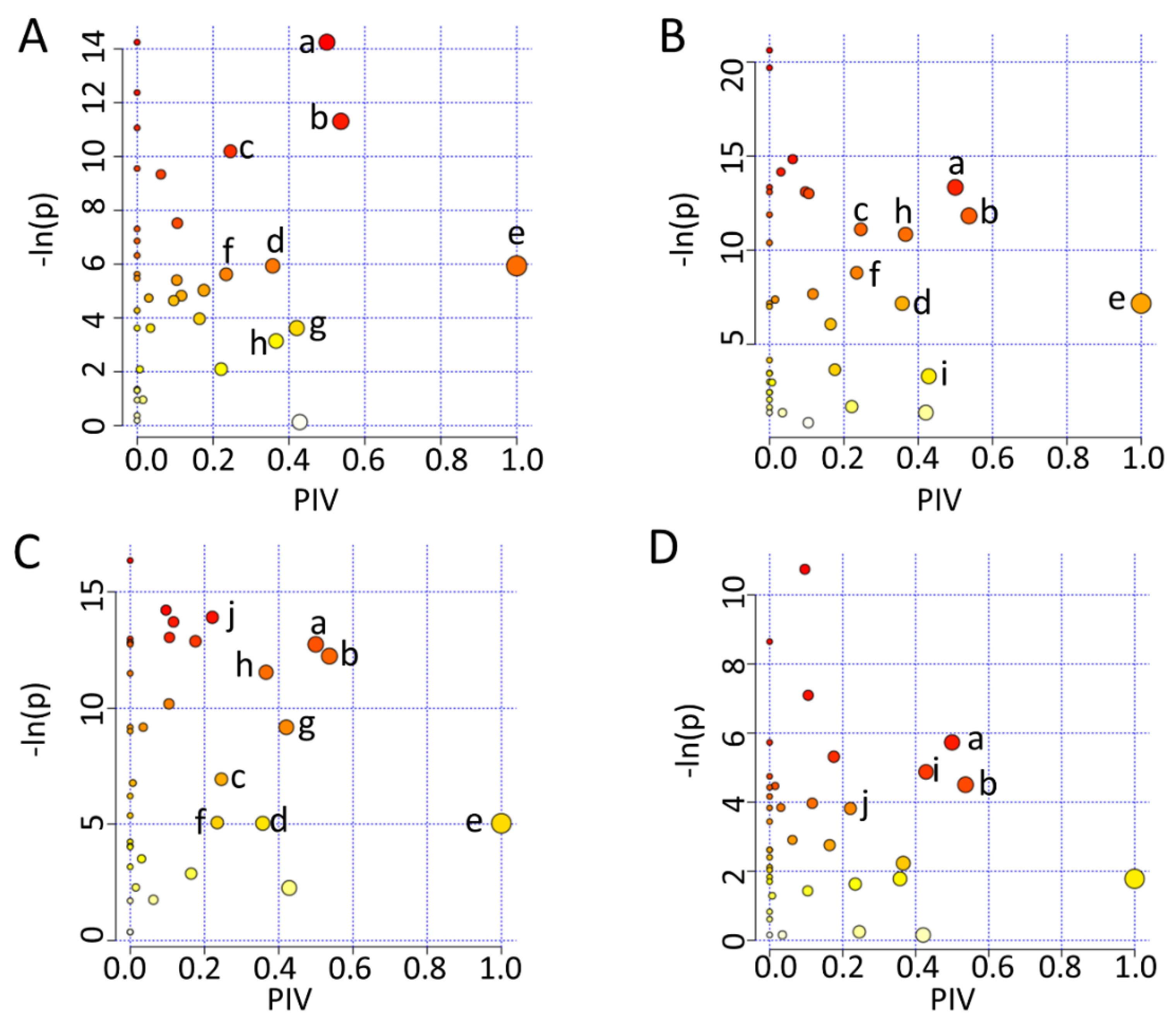 Molecules 26 05123 g006