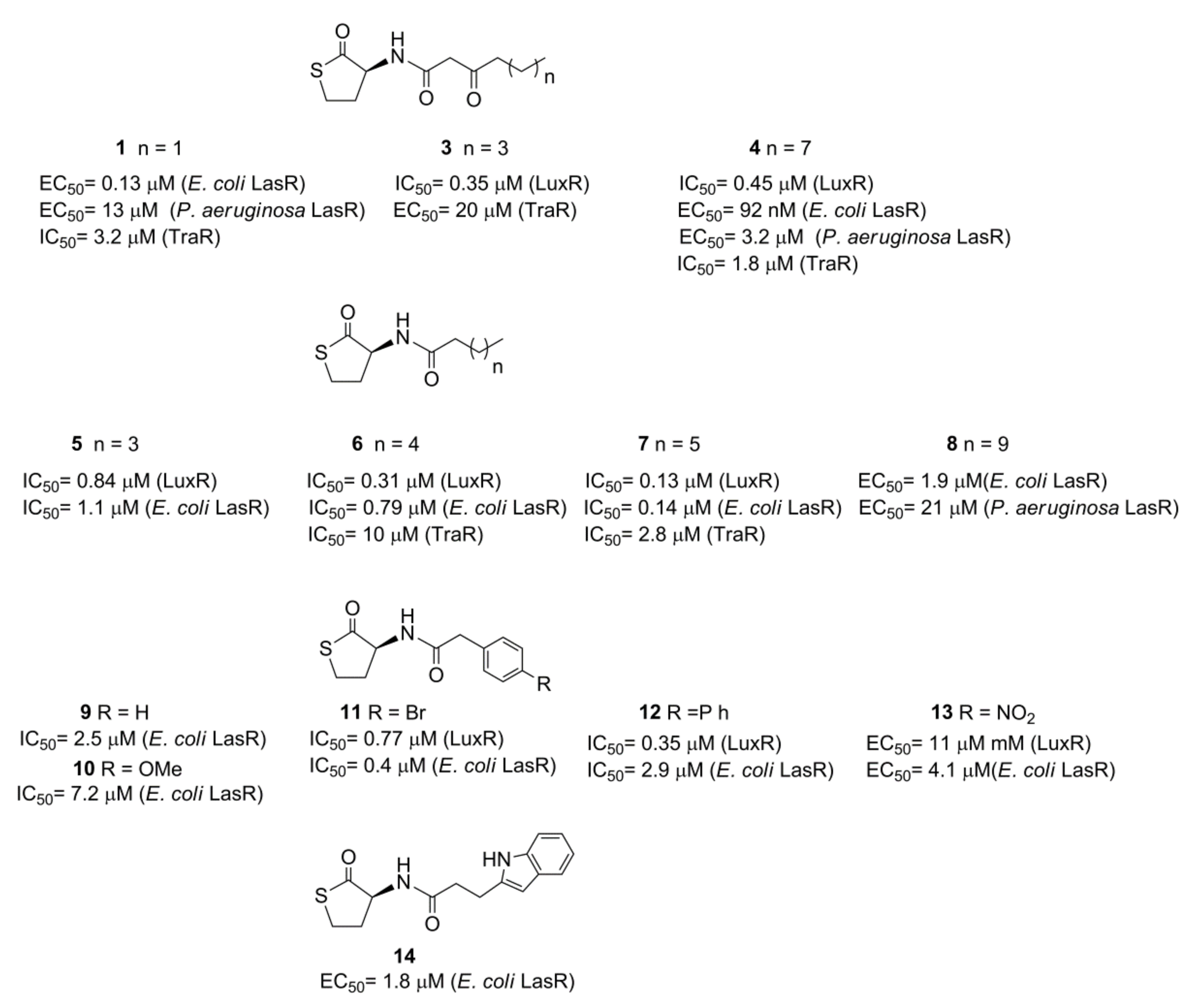Molecules 26 05135 g004
