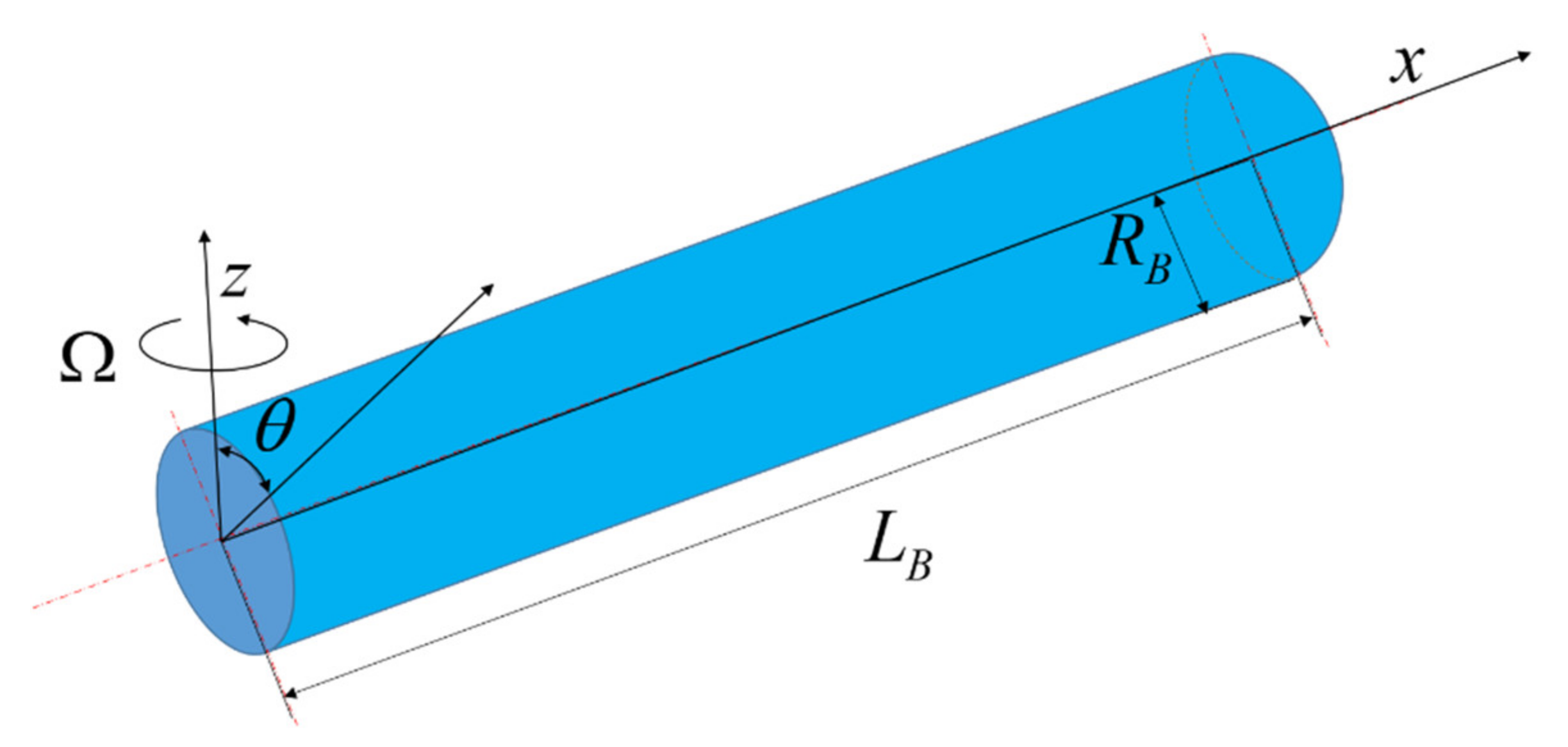 Molecules 26 05150 g001