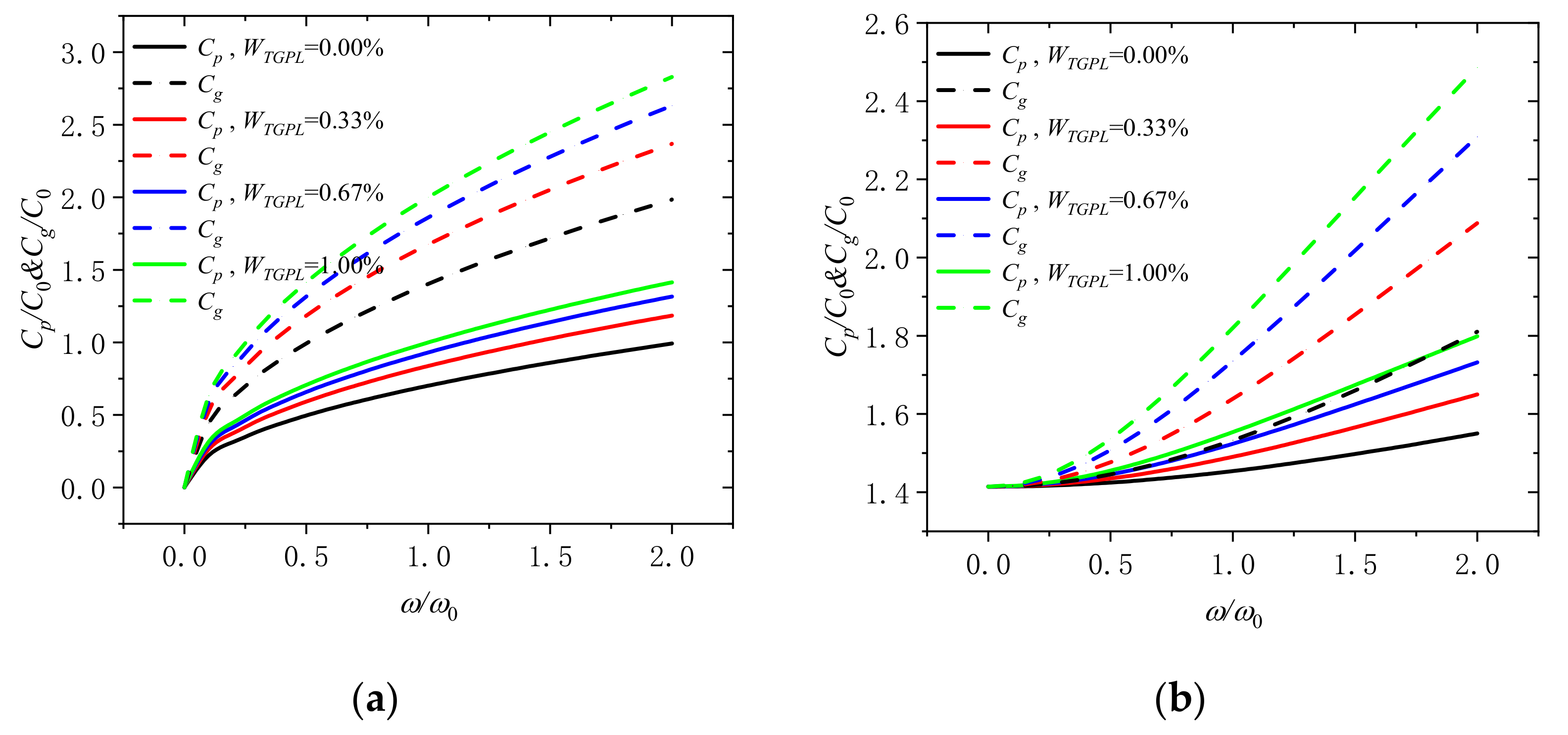 Molecules 26 05150 g004