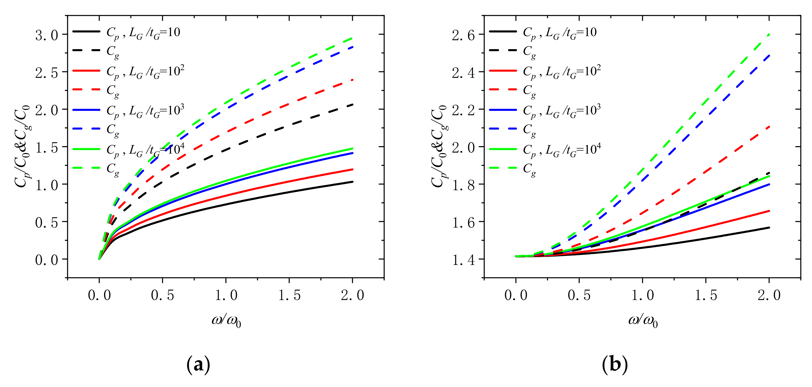 Molecules 26 05150 g006