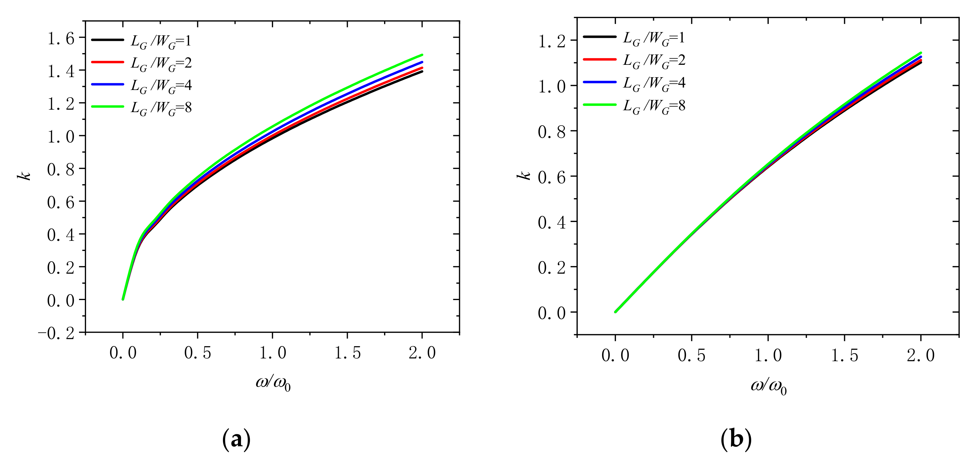 Molecules 26 05150 g007
