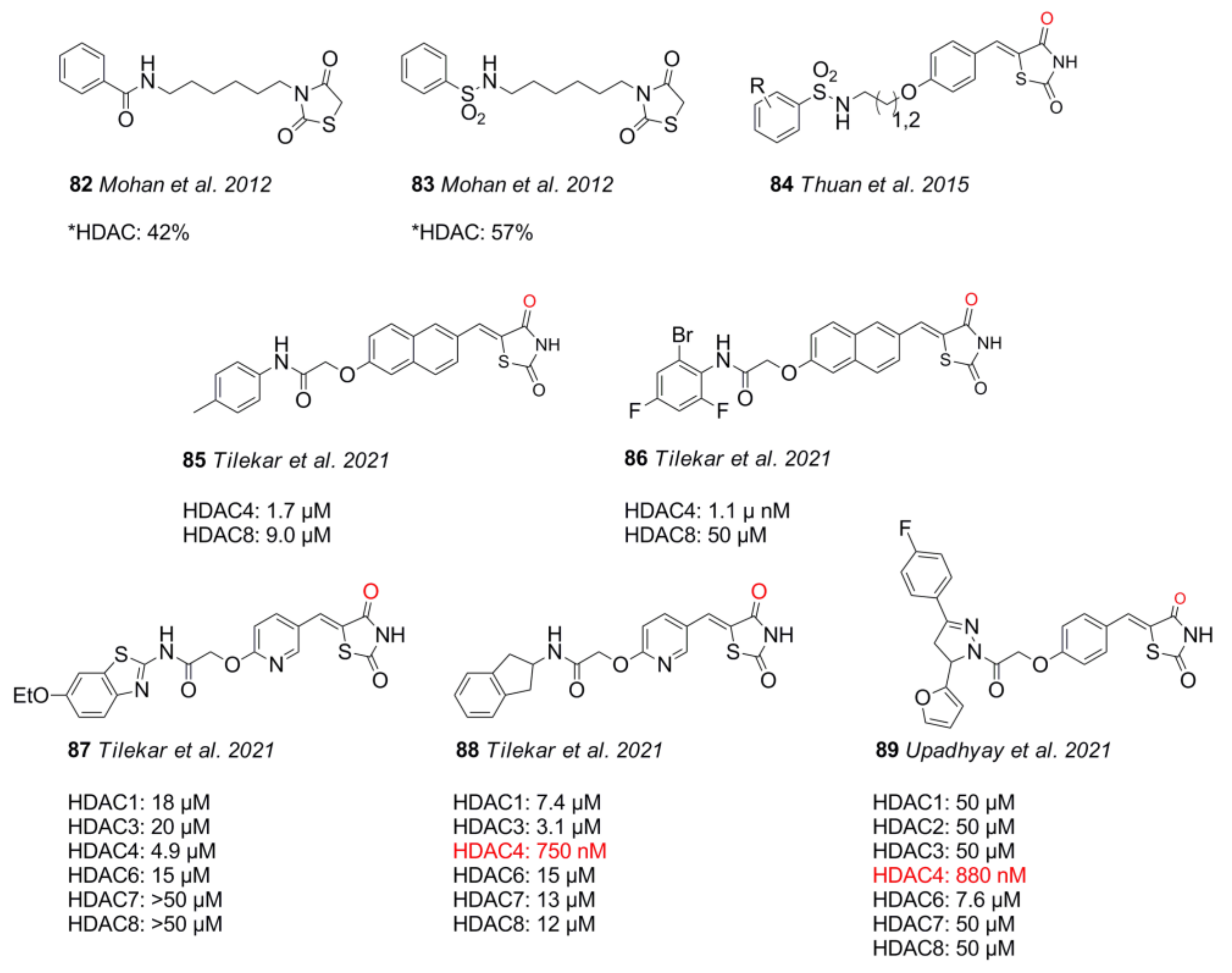 Molecules 26 05151 g019 Molecules 26 05151 g019