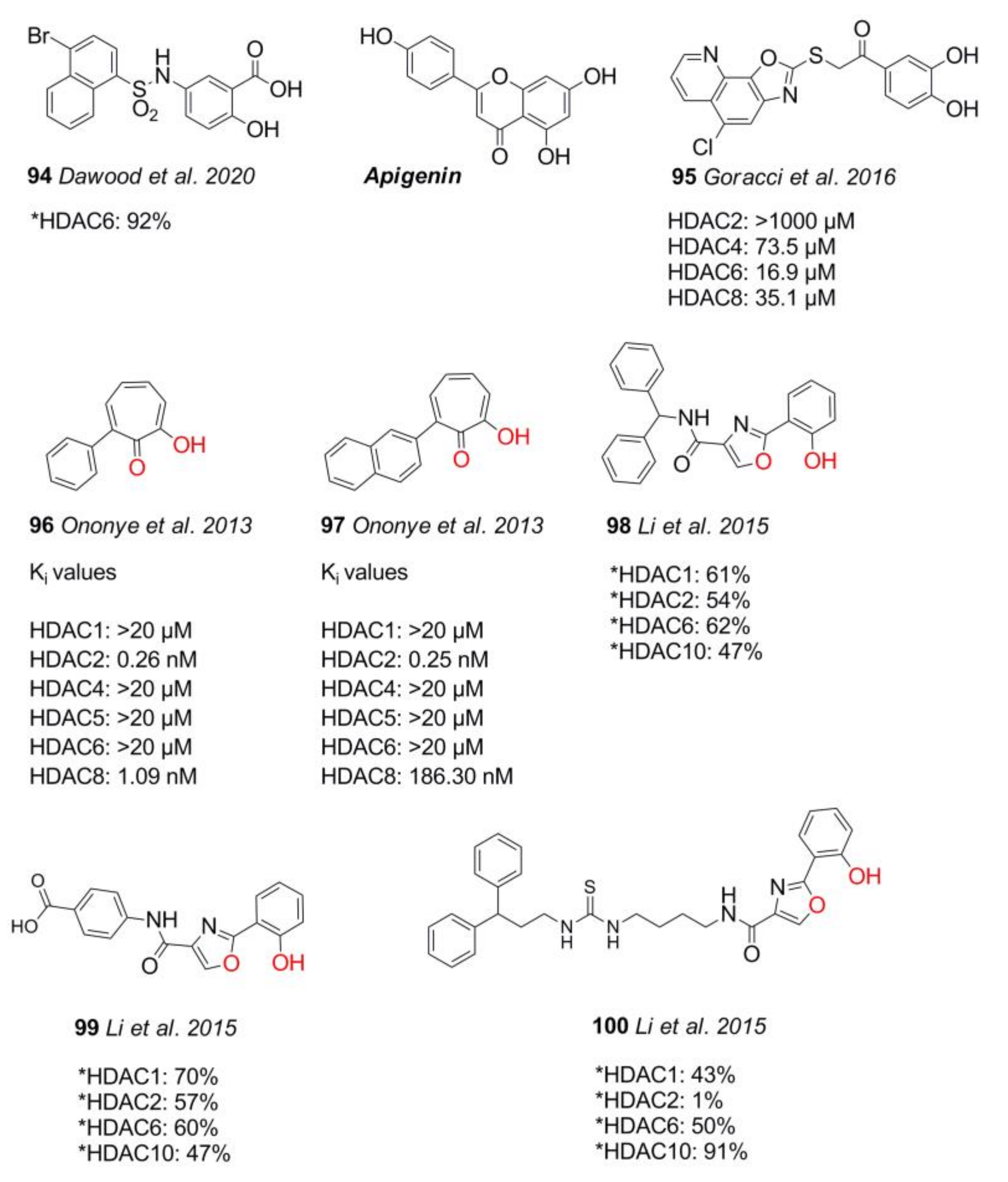 Molecules 26 05151 g021 Molecules 26 05151 g021