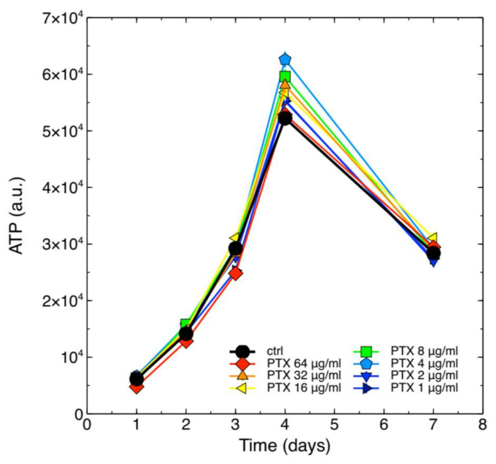 Molecules 26 05152 g001