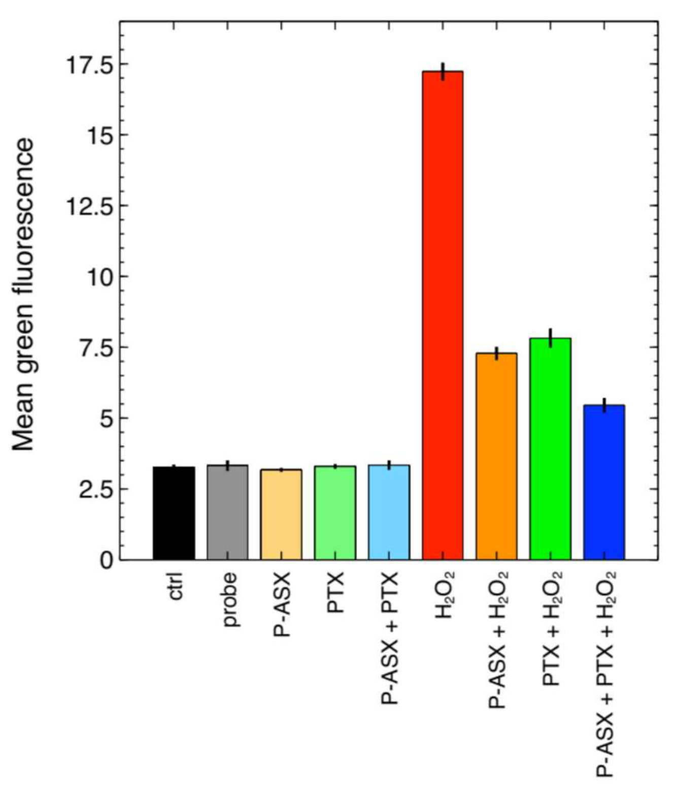 Molecules 26 05152 g003