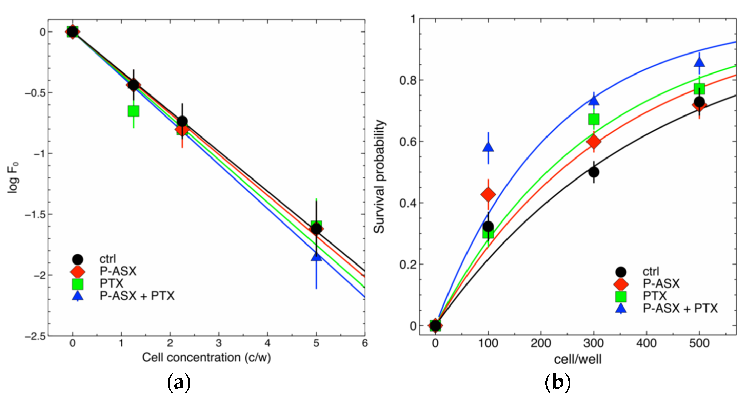 Molecules 26 05152 g006