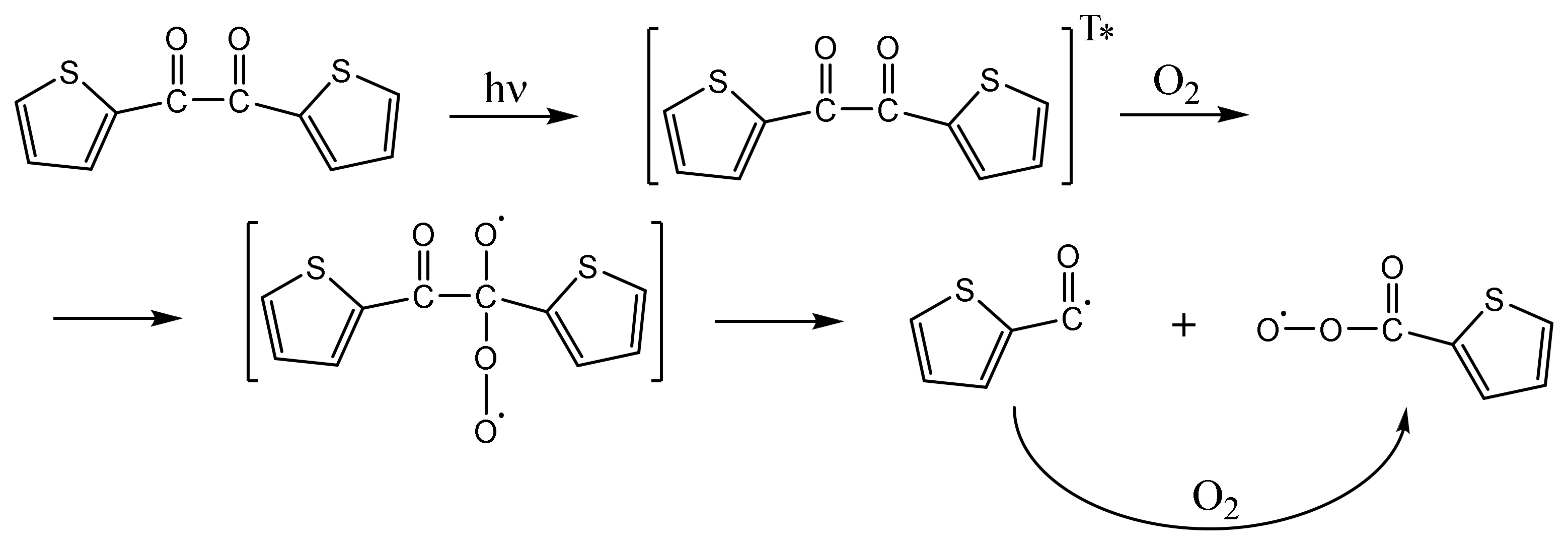 Molecules 26 05154 sch002 Molecules 26 05154 sch002