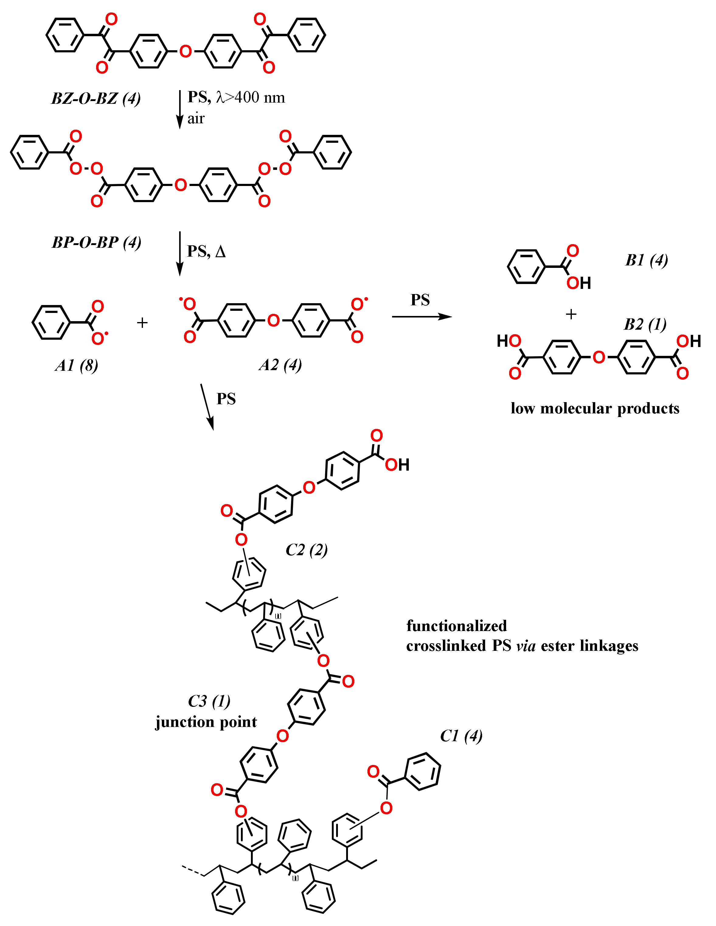 Molecules 26 05154 sch009 Molecules 26 05154 sch009