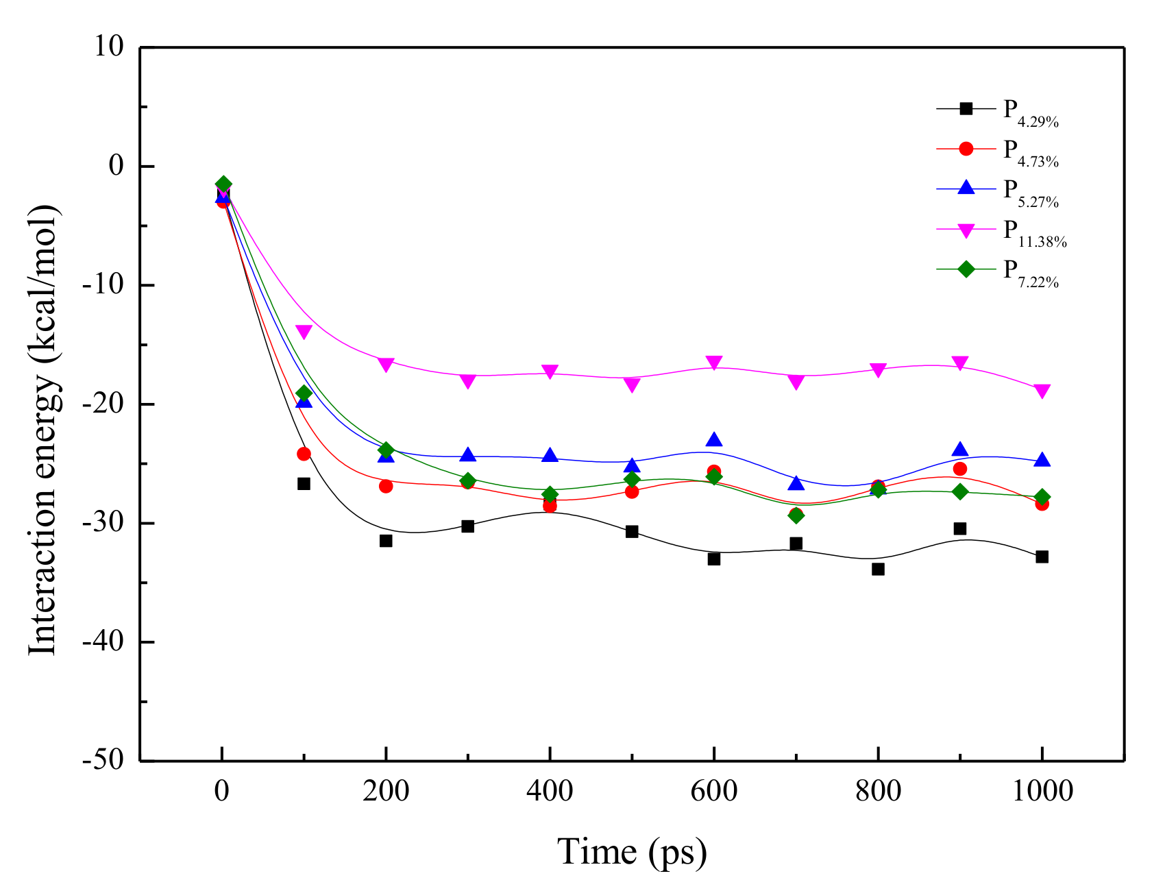 Molecules 26 05168 g006