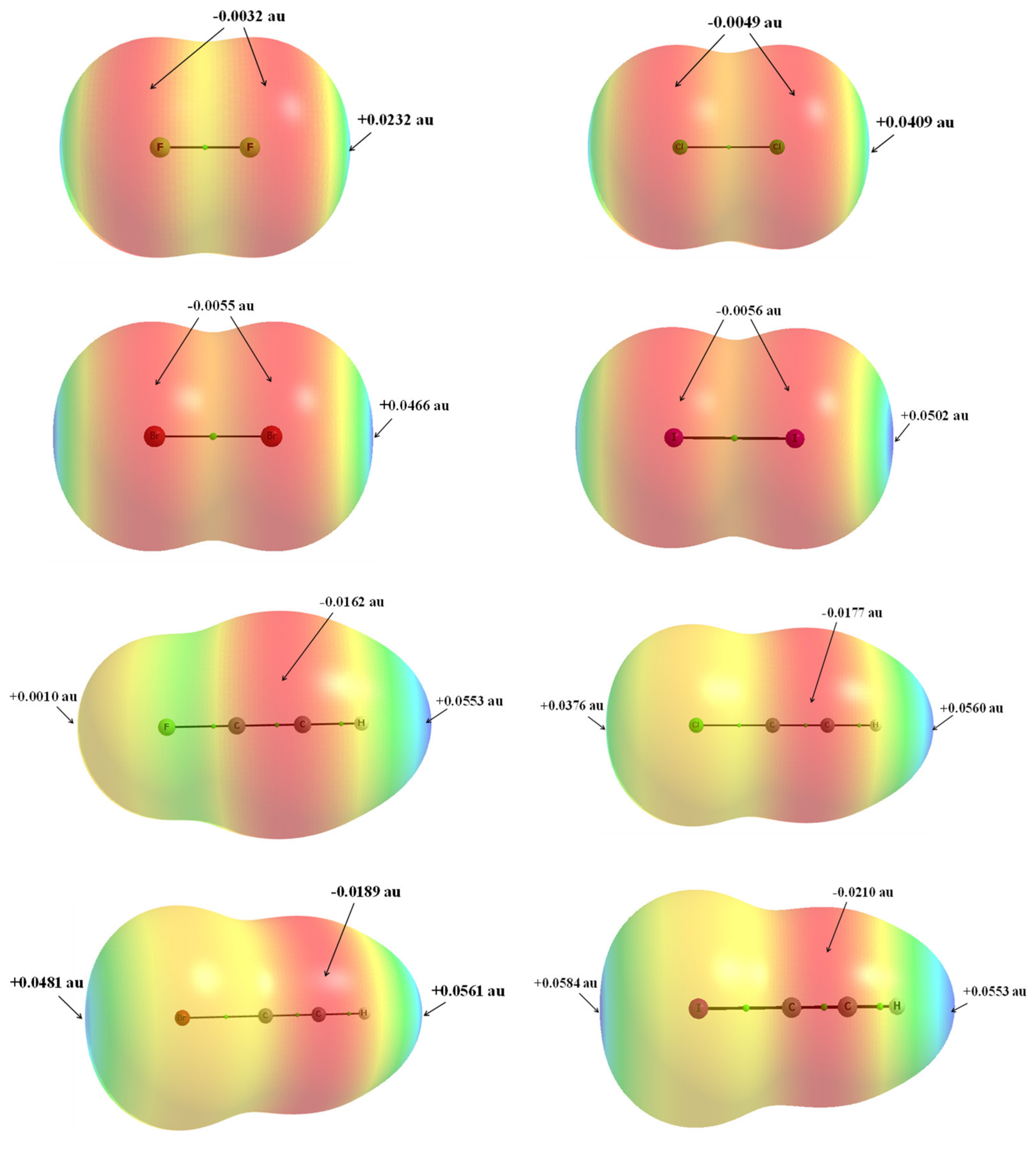 Molecules 26 05175 g005