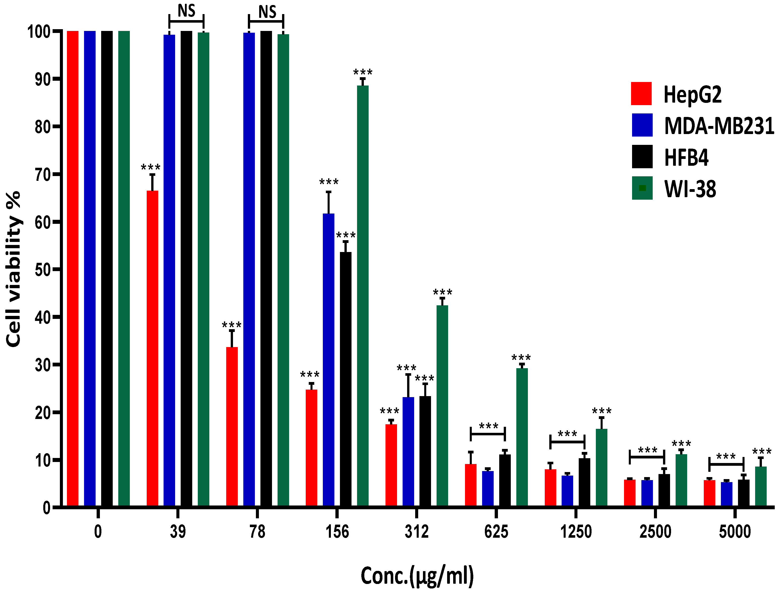 Molecules 26 05185 g002 Molecules 26 05185 g002