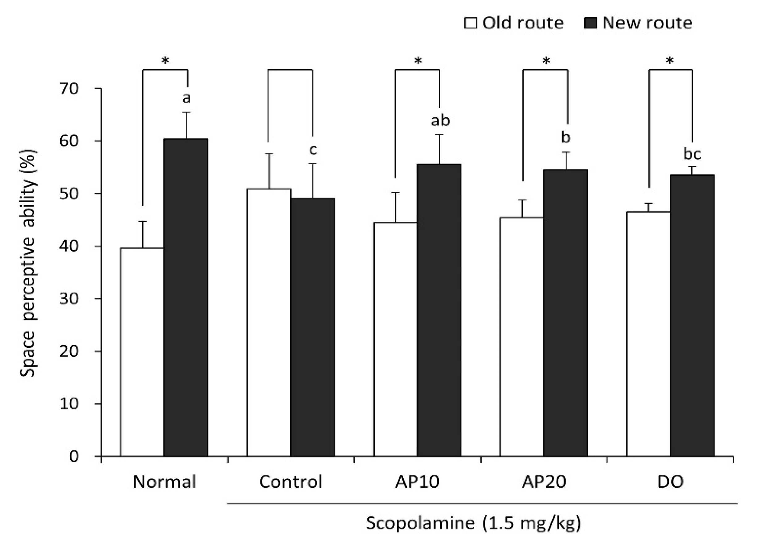 Molecules 26 05192 g001
