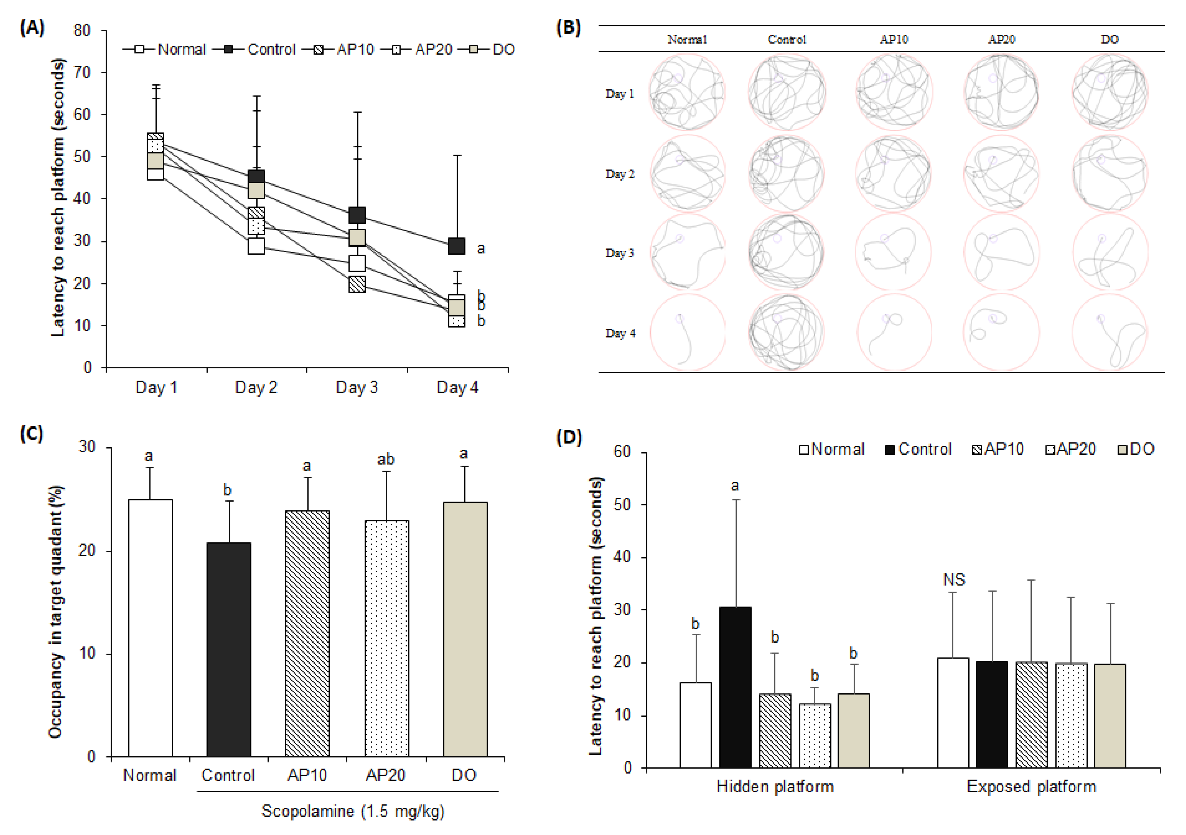 Molecules 26 05192 g003