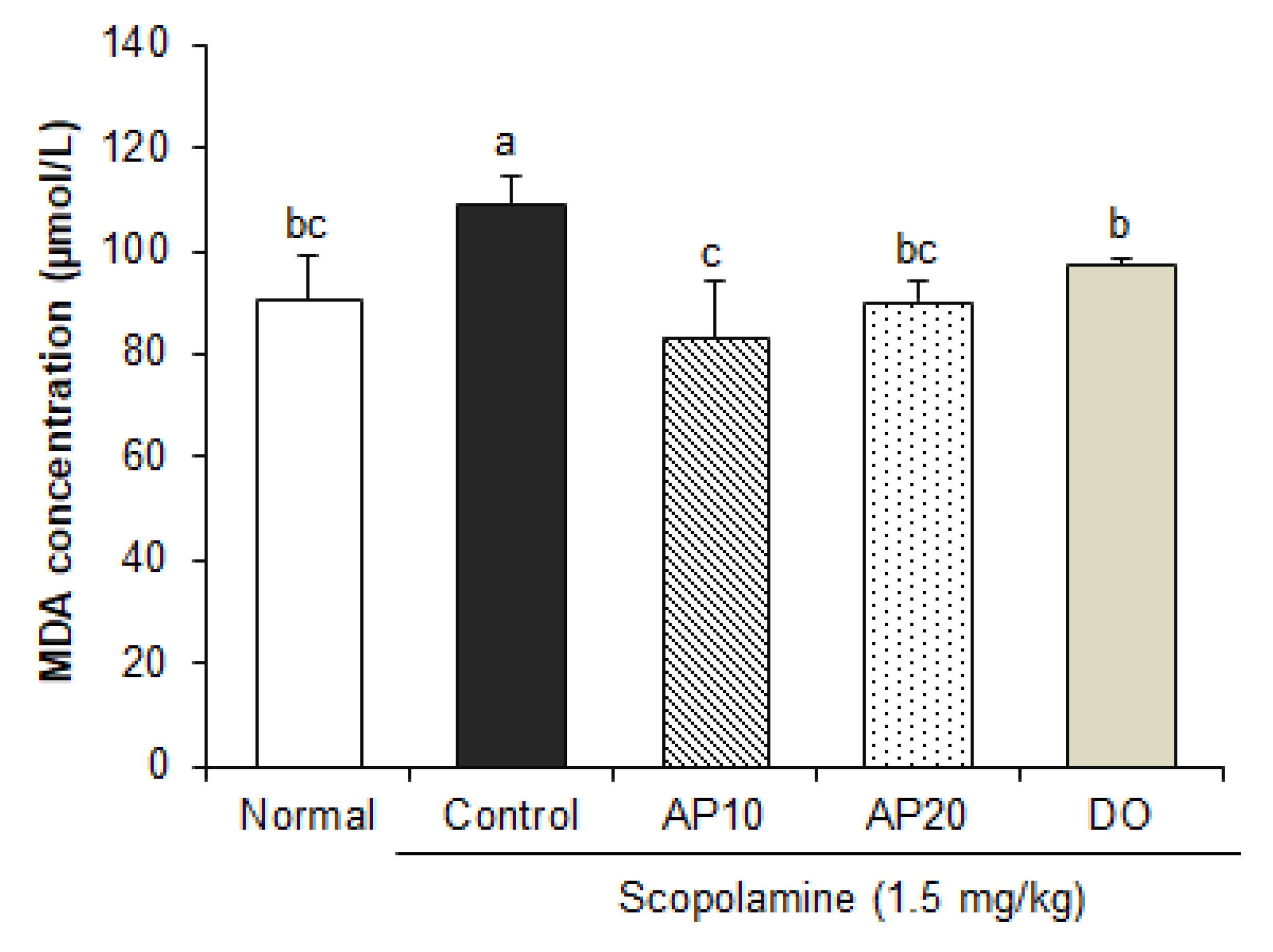 Molecules 26 05192 g004