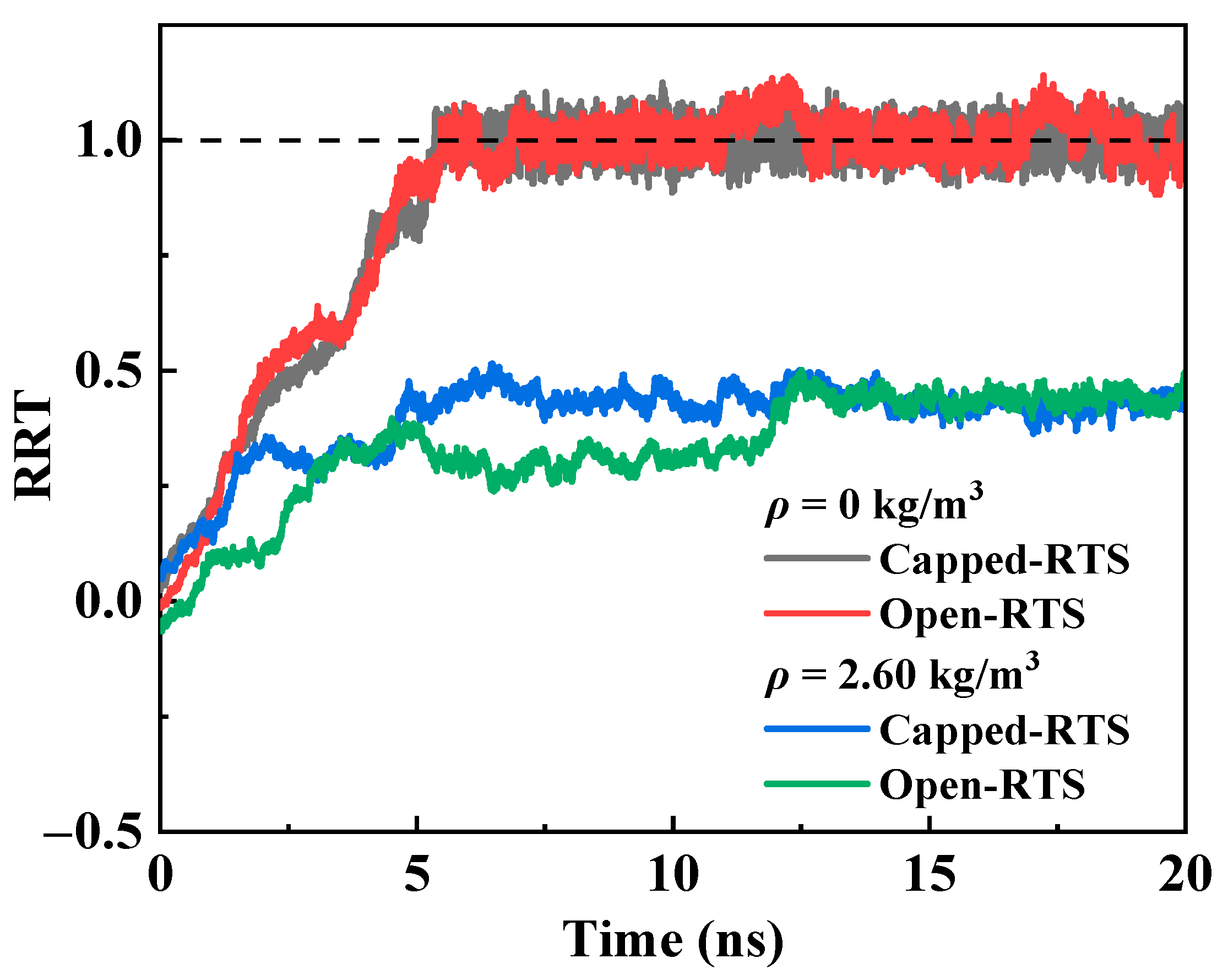 Molecules 26 05199 g001