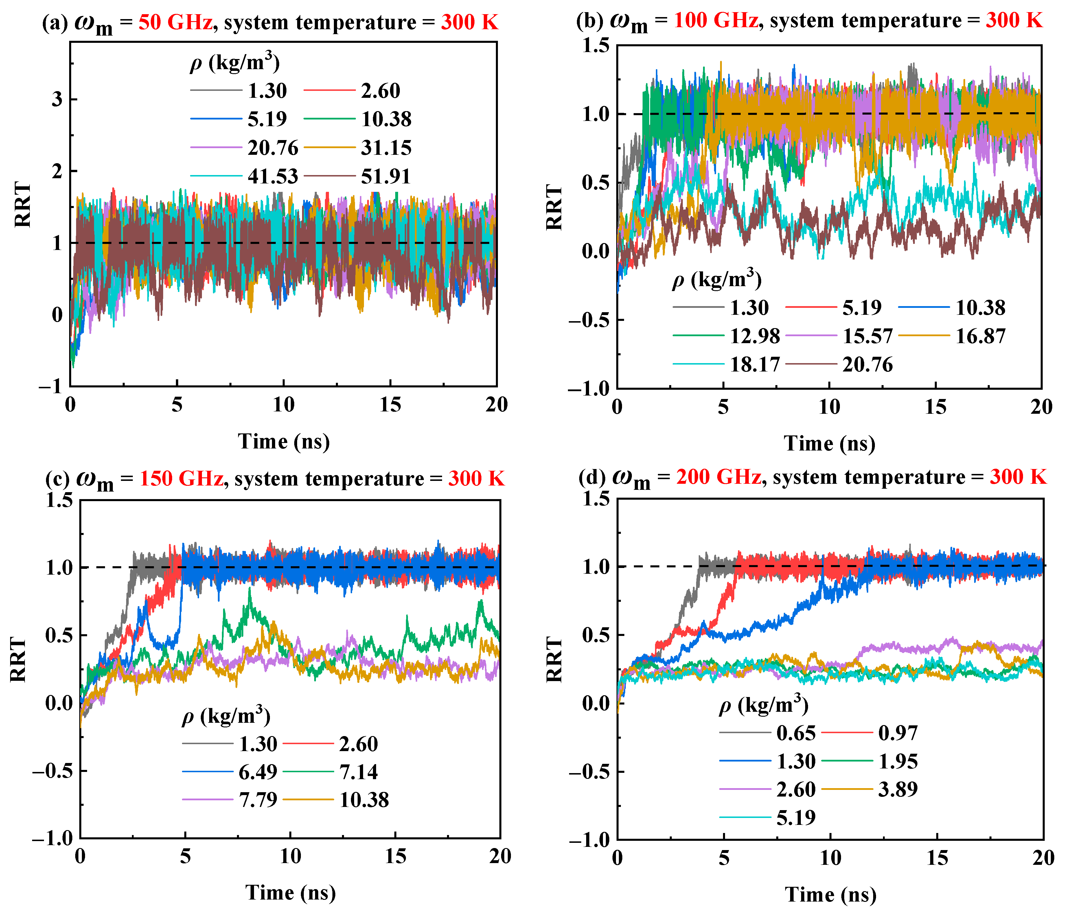 Molecules 26 05199 g003
