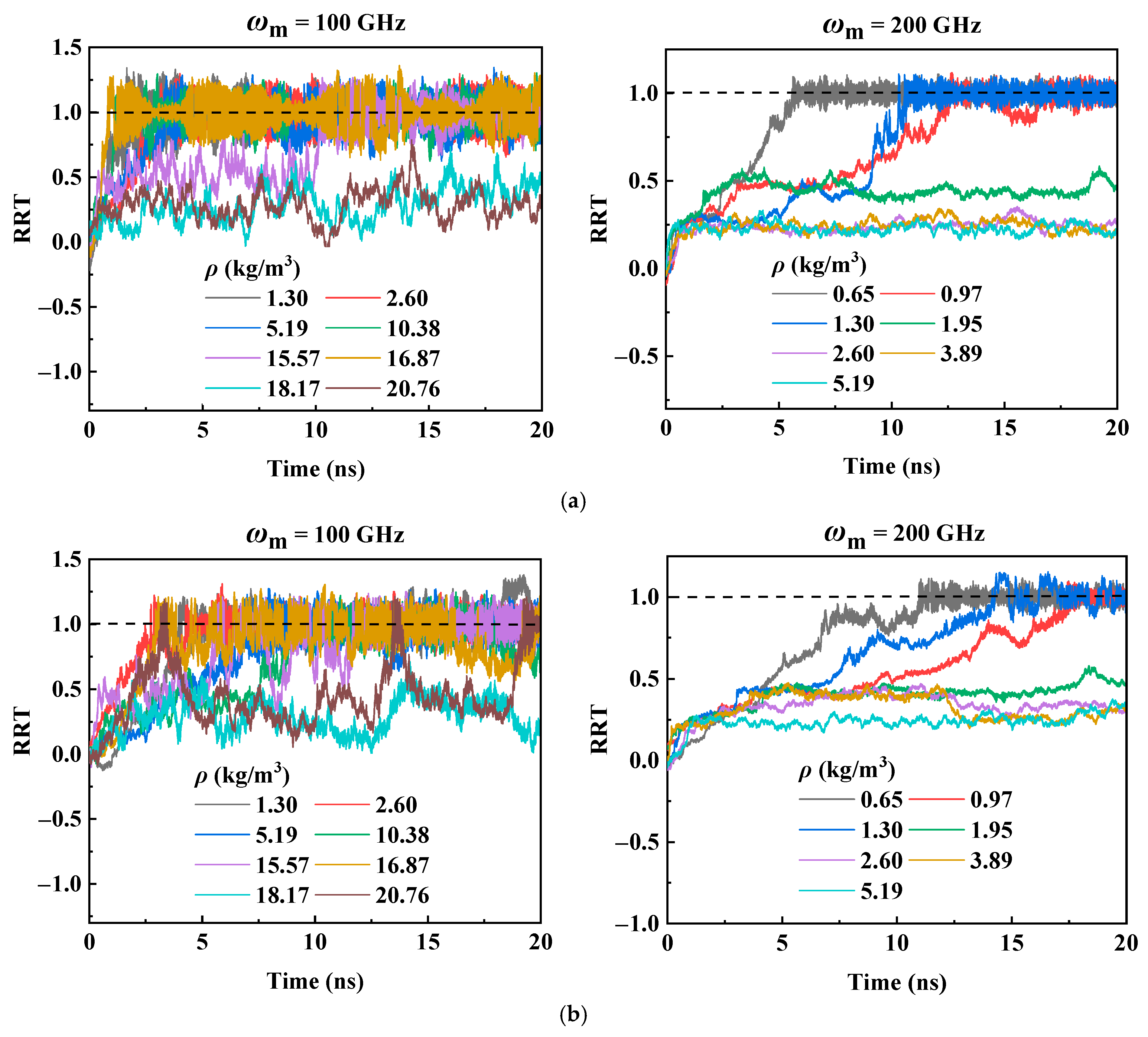 Molecules 26 05199 g005