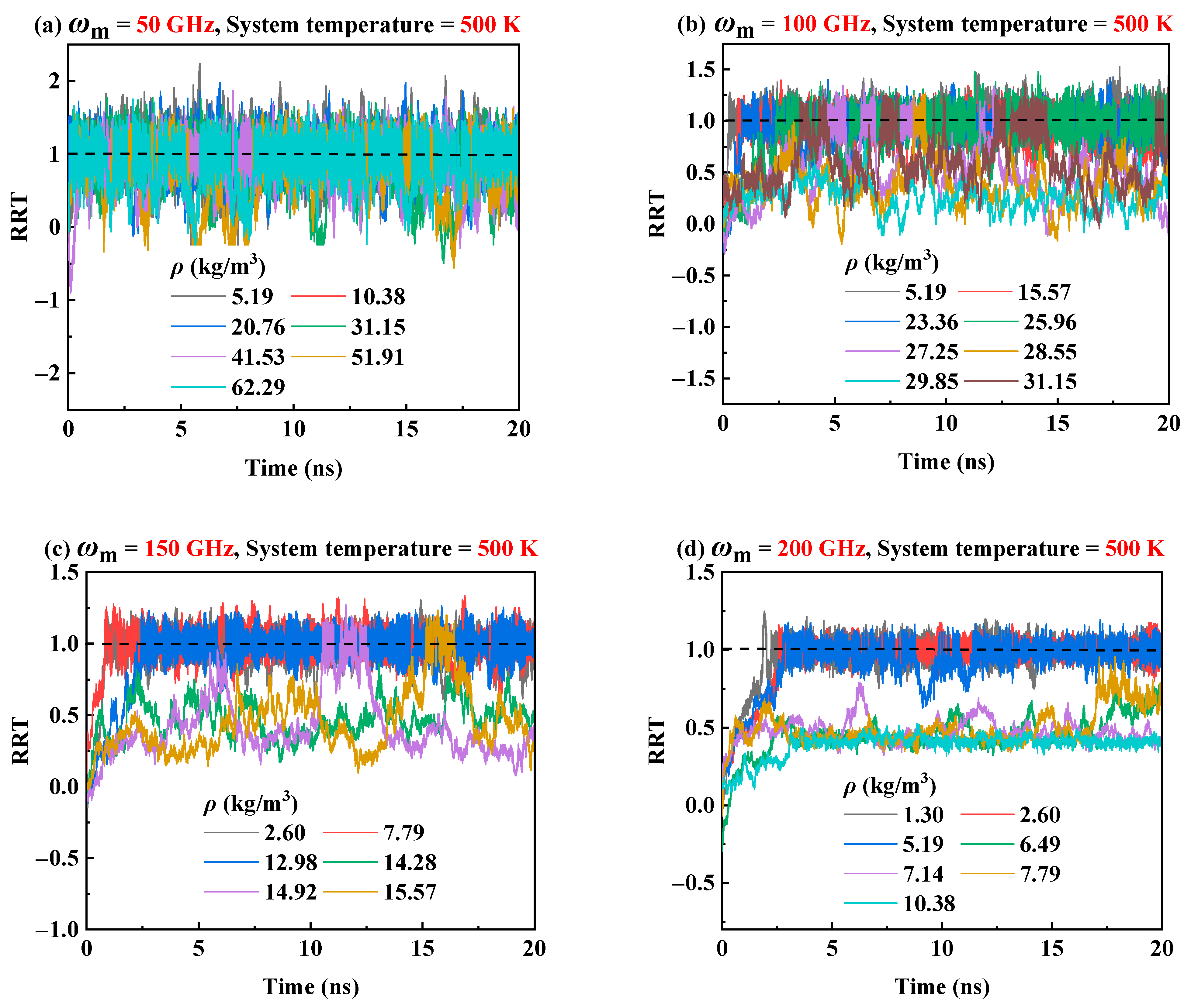 Molecules 26 05199 g007