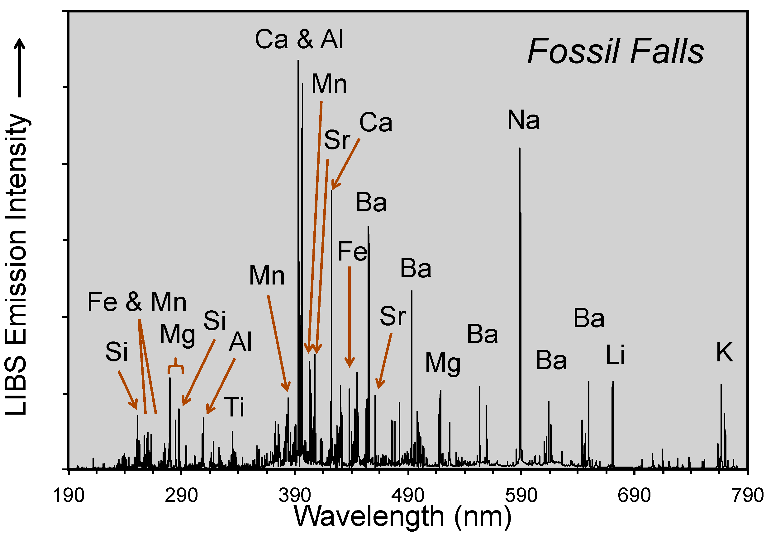 Molecules 26 05200 g006