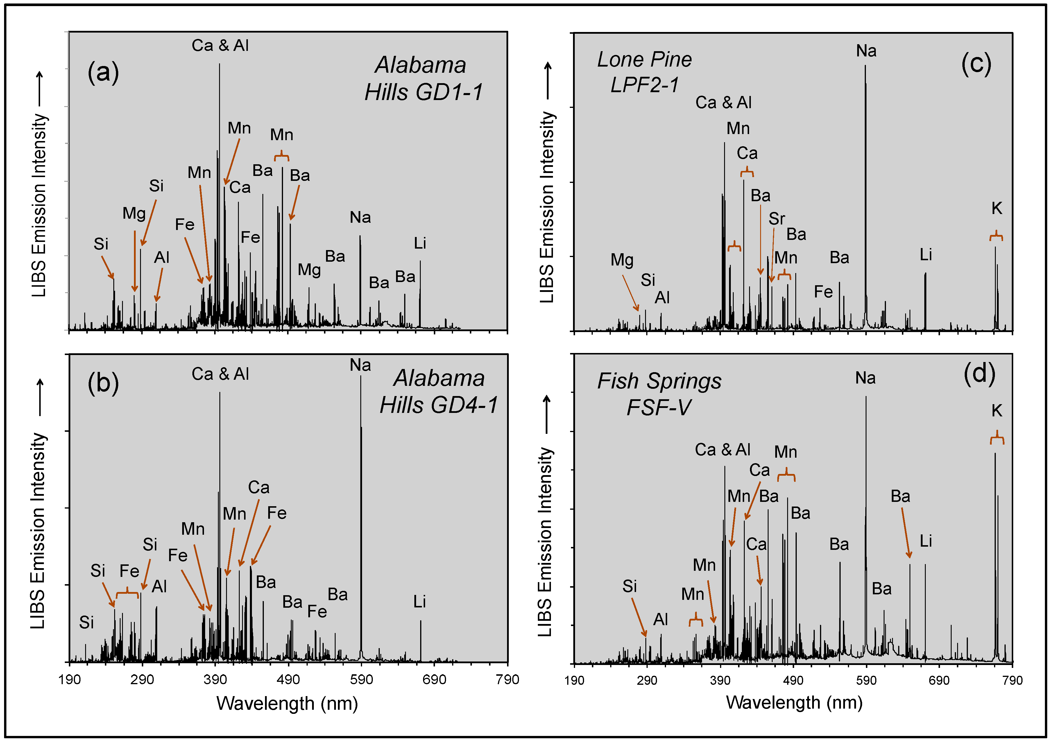 Molecules 26 05200 g007
