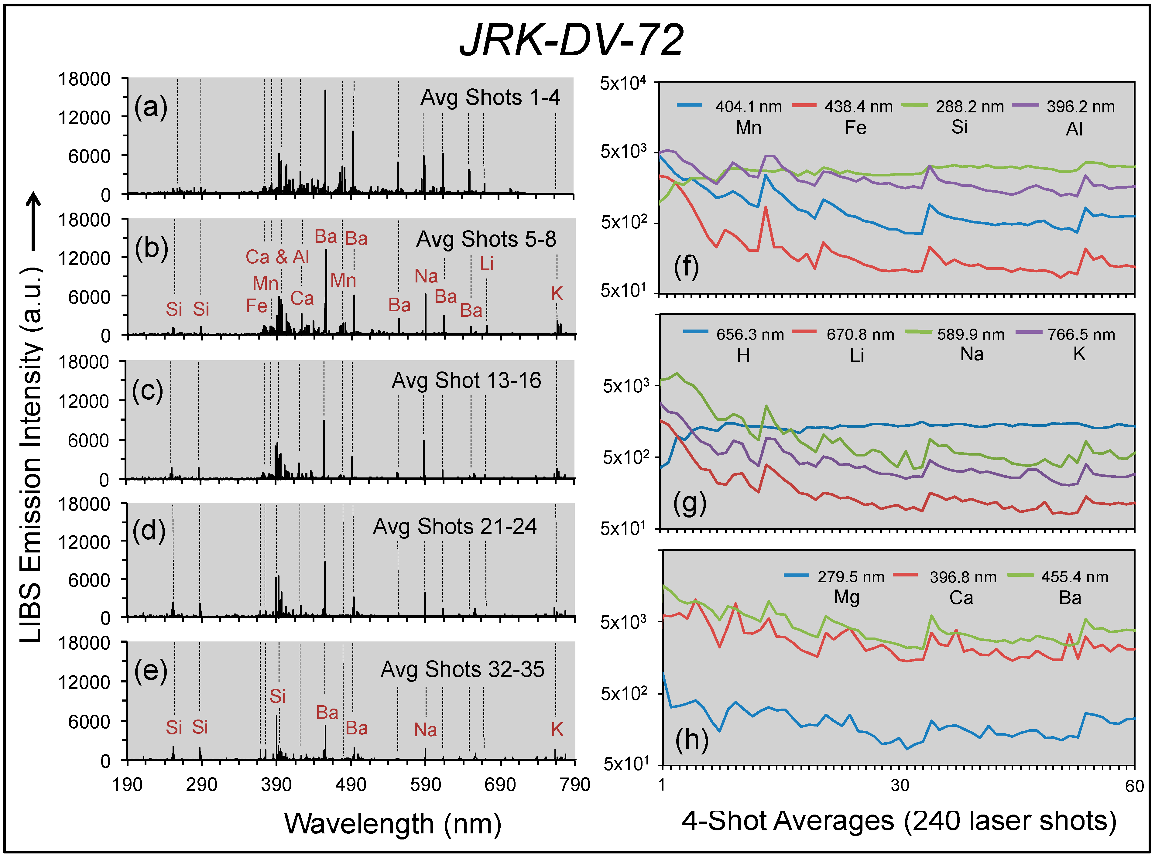 Molecules 26 05200 g010