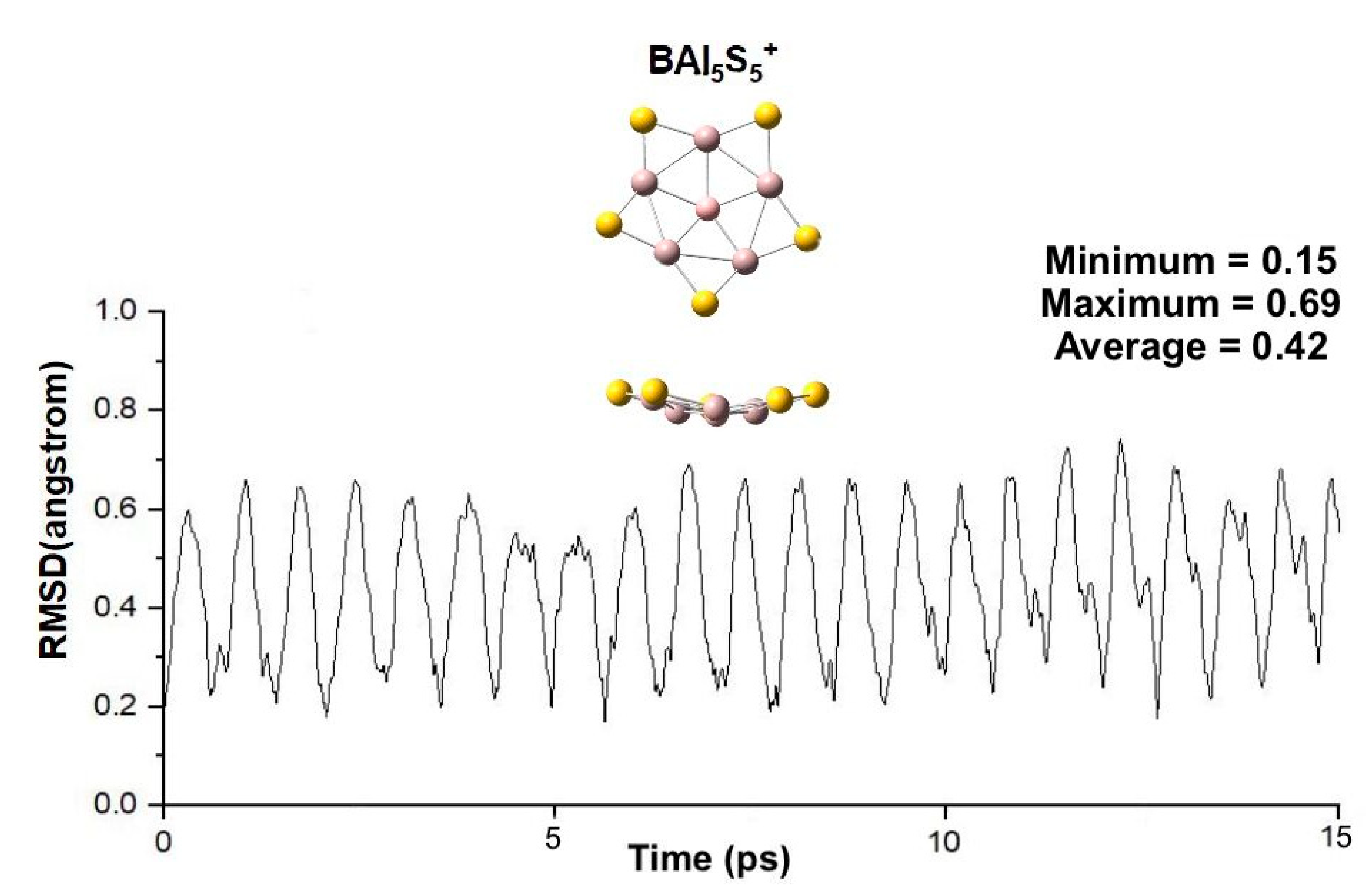 Molecules 26 05205 g002