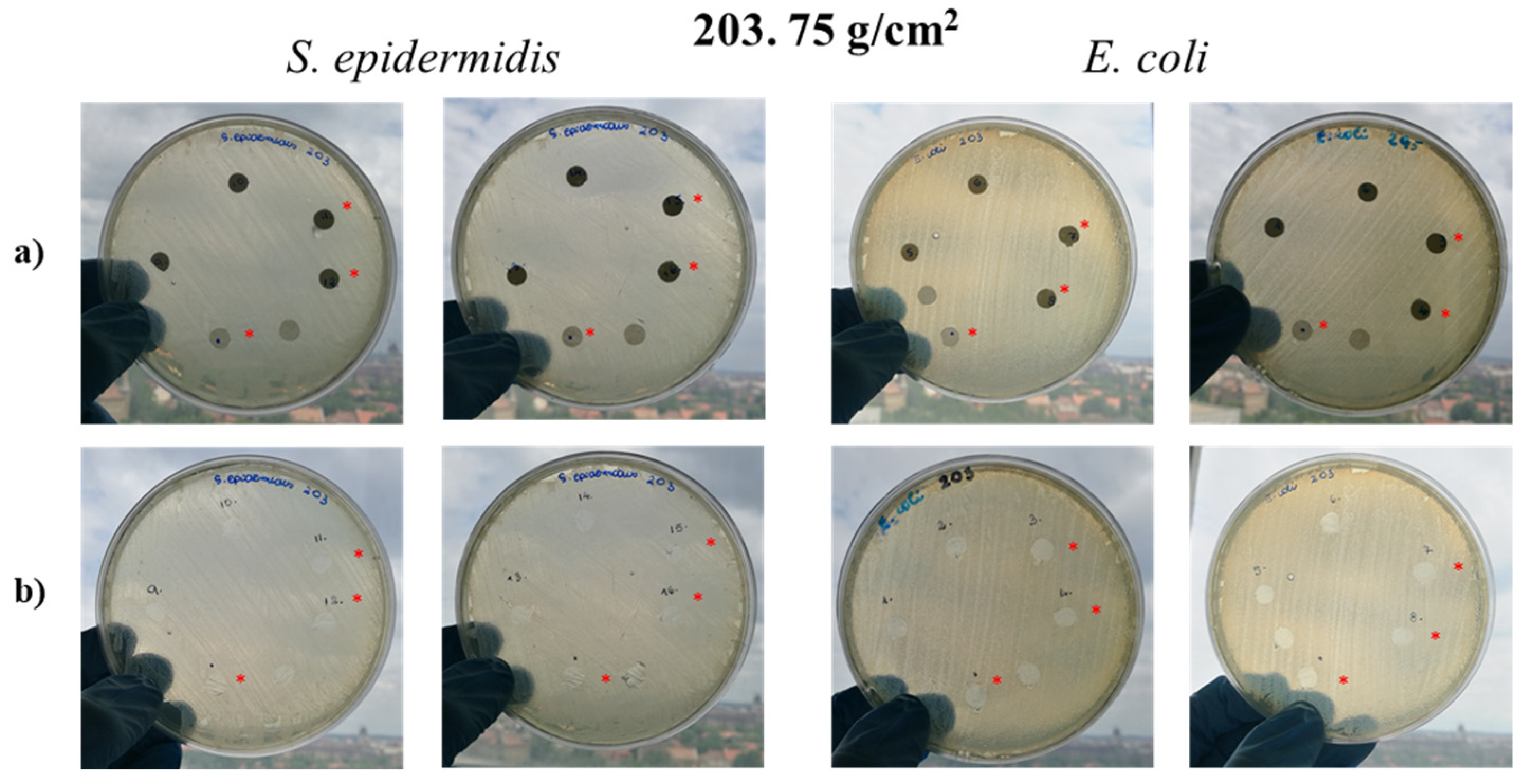 Molecules 26 05207 g007
