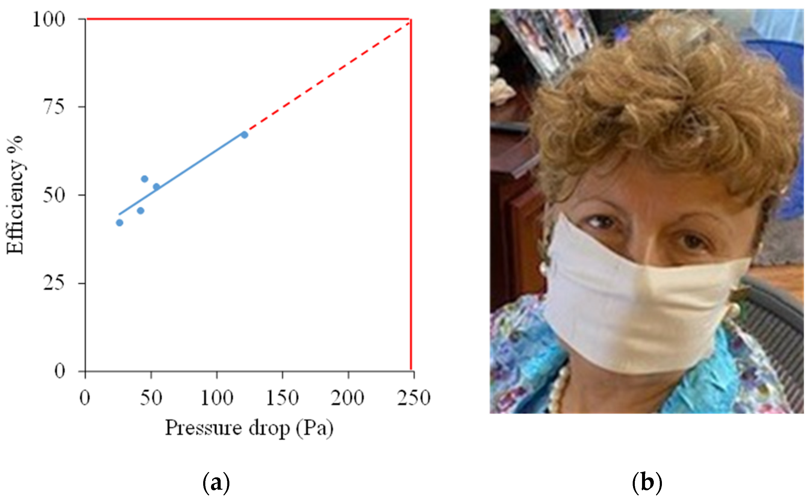 Molecules 26 05207 g009