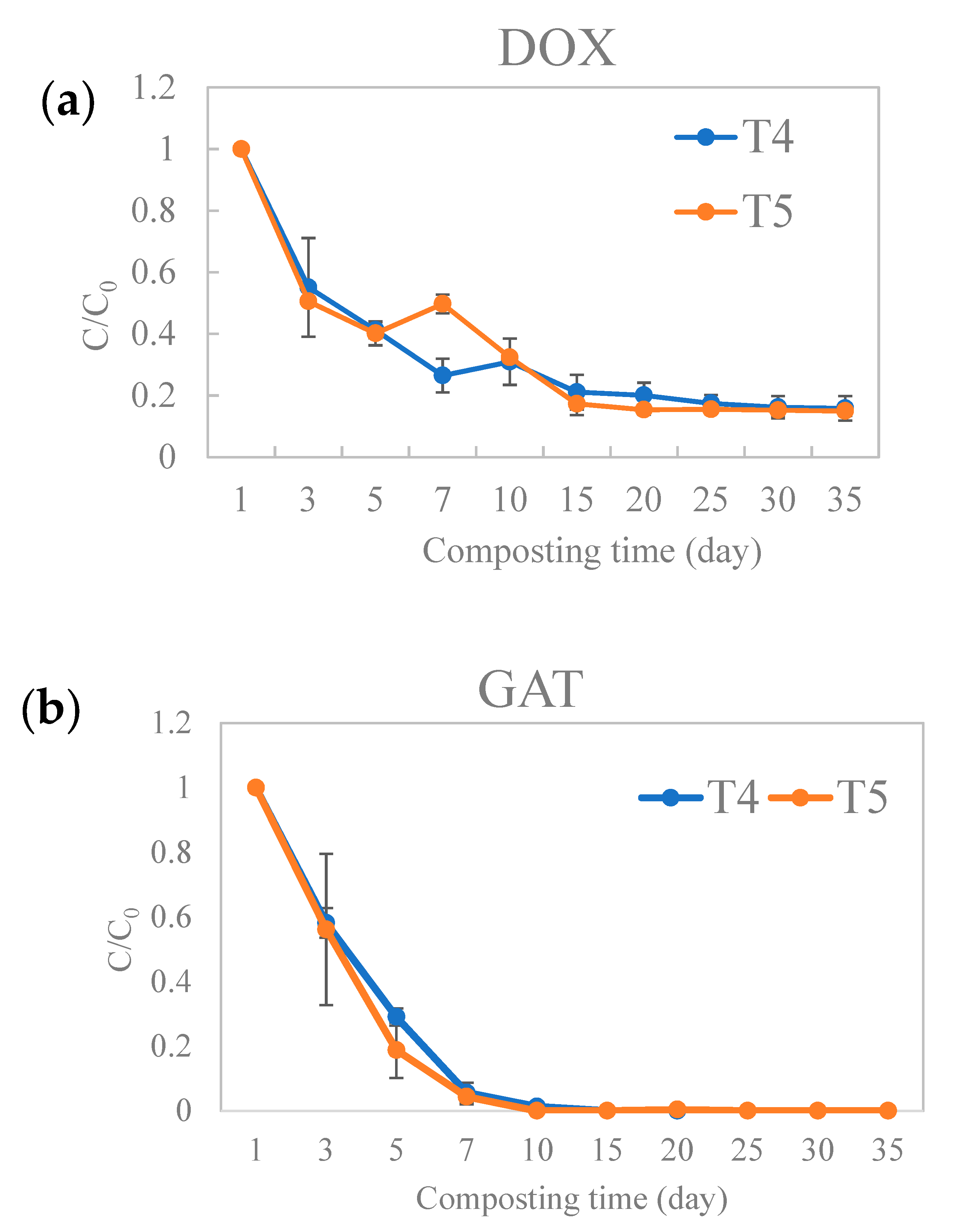 Molecules 26 05225 g001