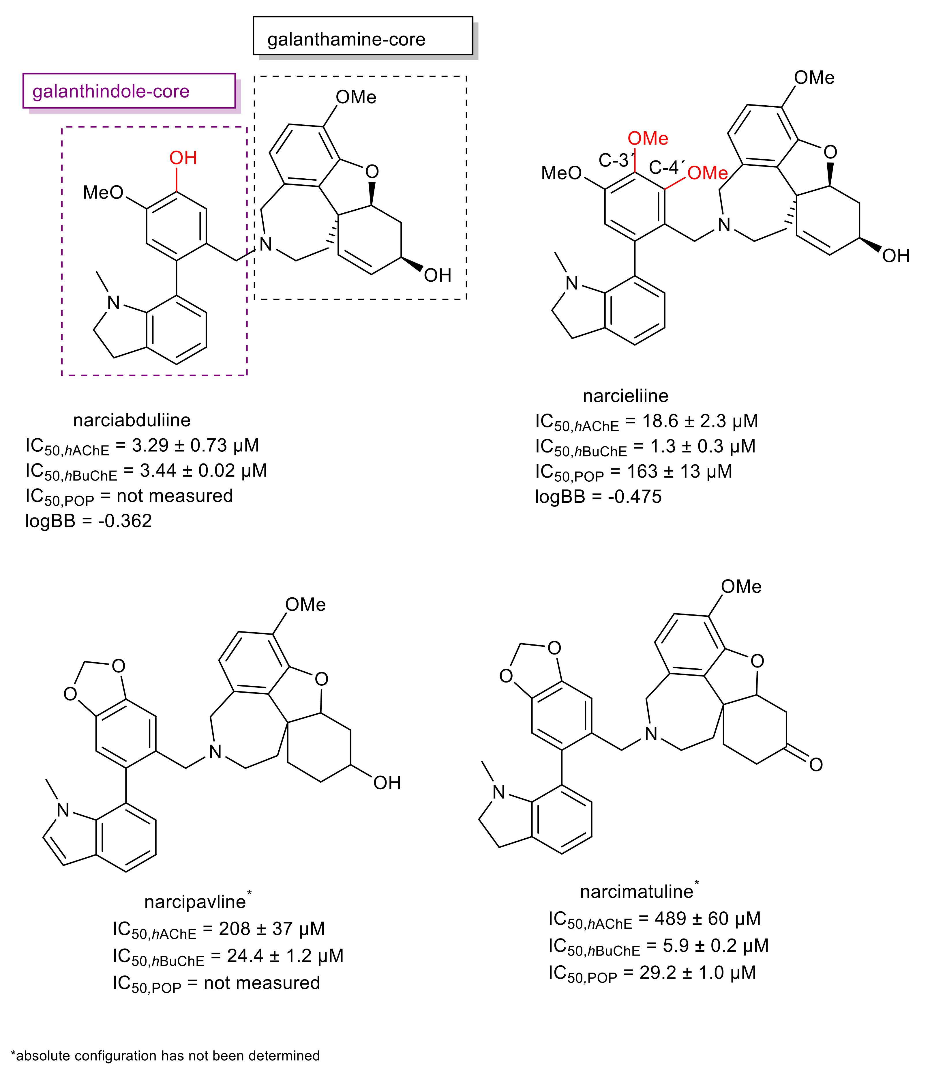 Molecules 26 05240 g001