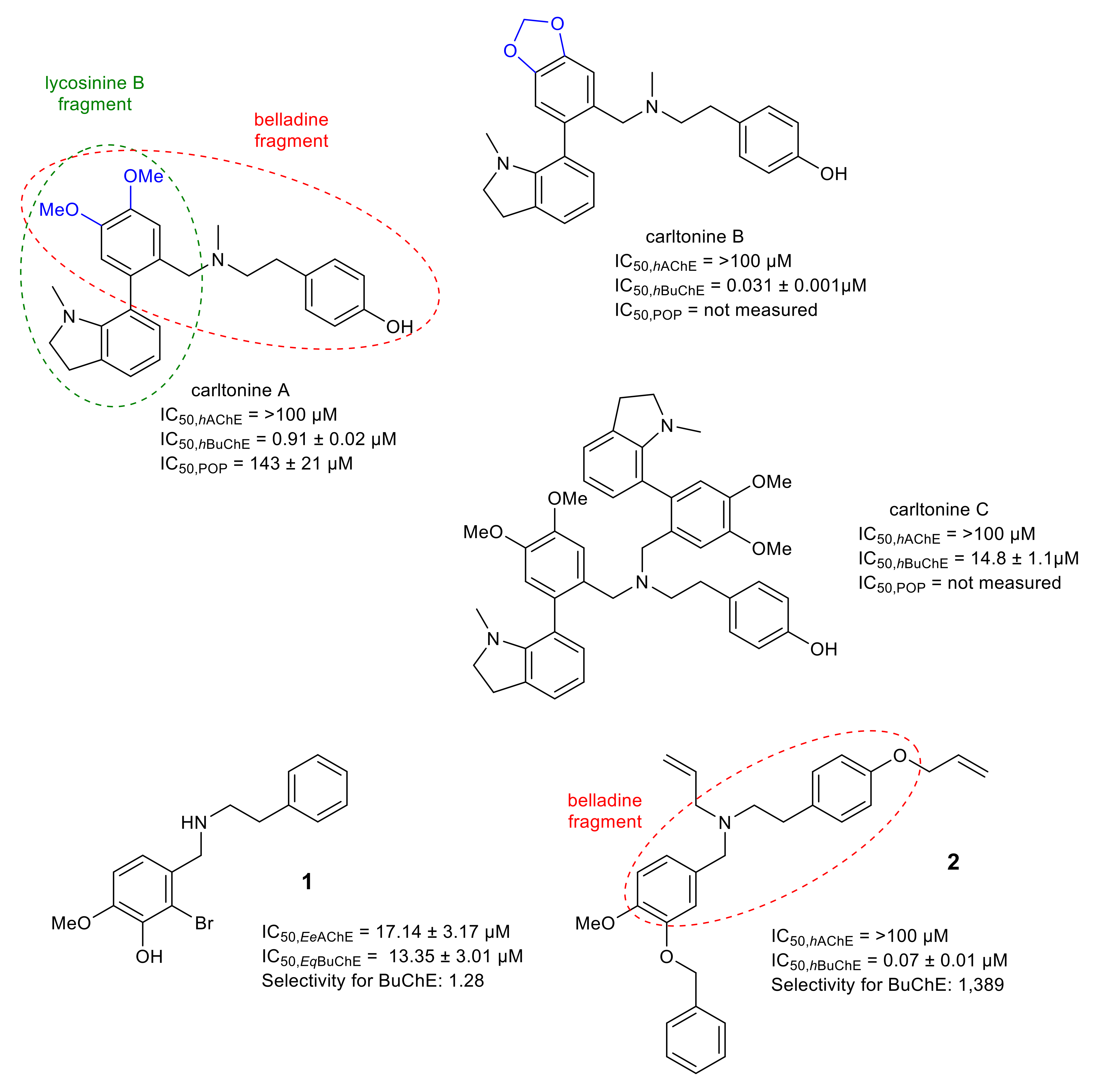 Molecules 26 05240 g003