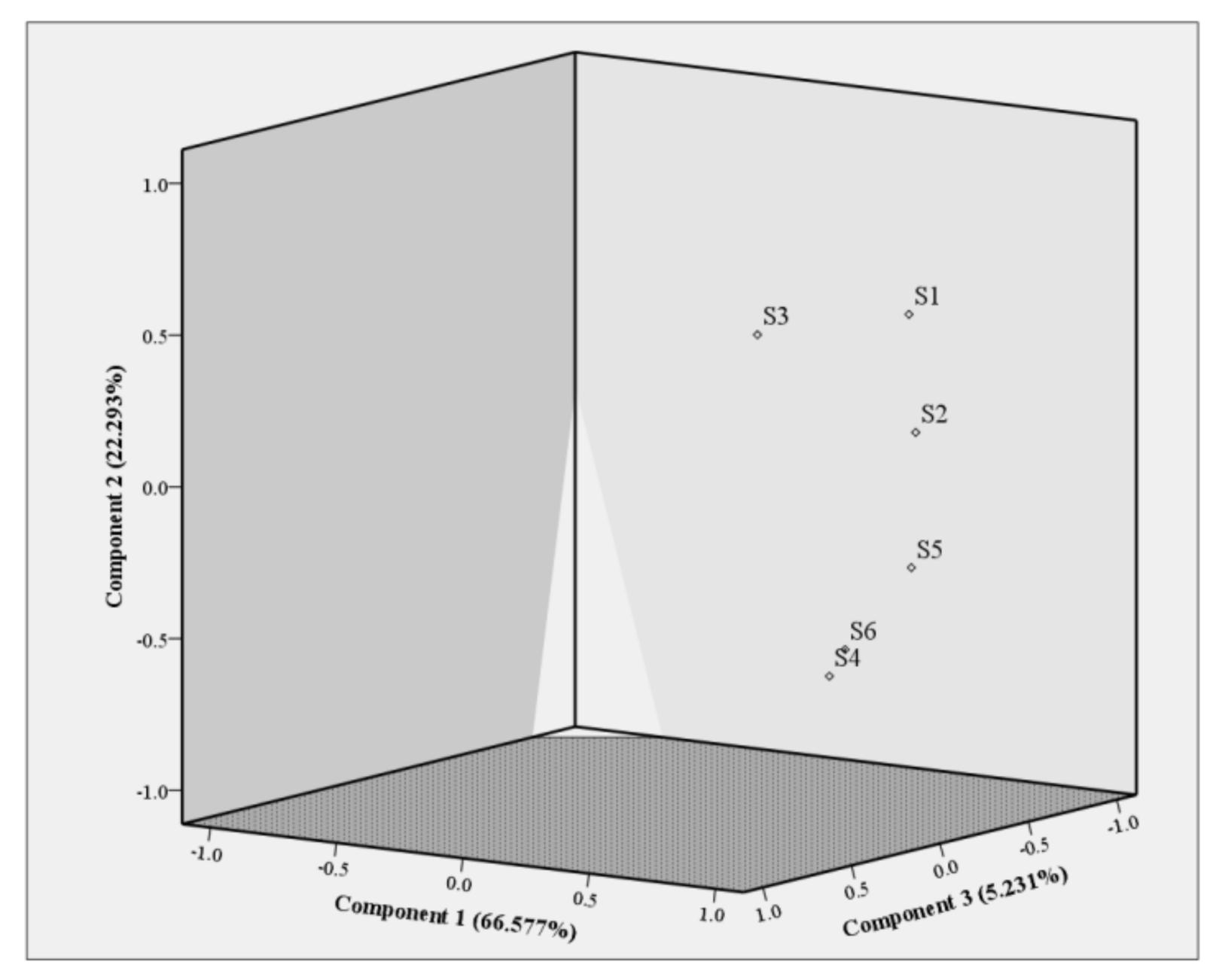 Molecules 26 05244 g003 Molecules 26 05244 g003
