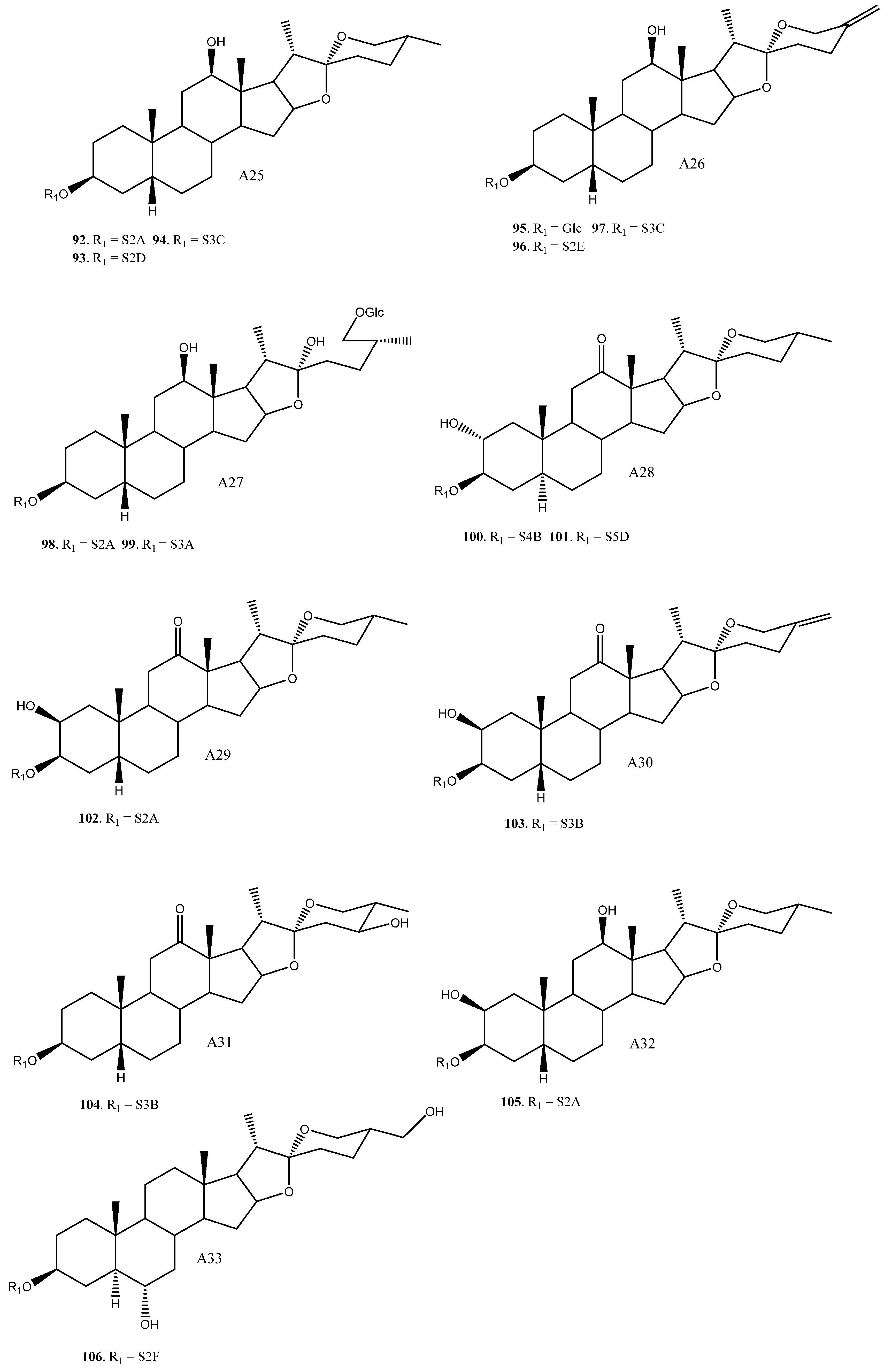 Molecules 26 05251 g002d