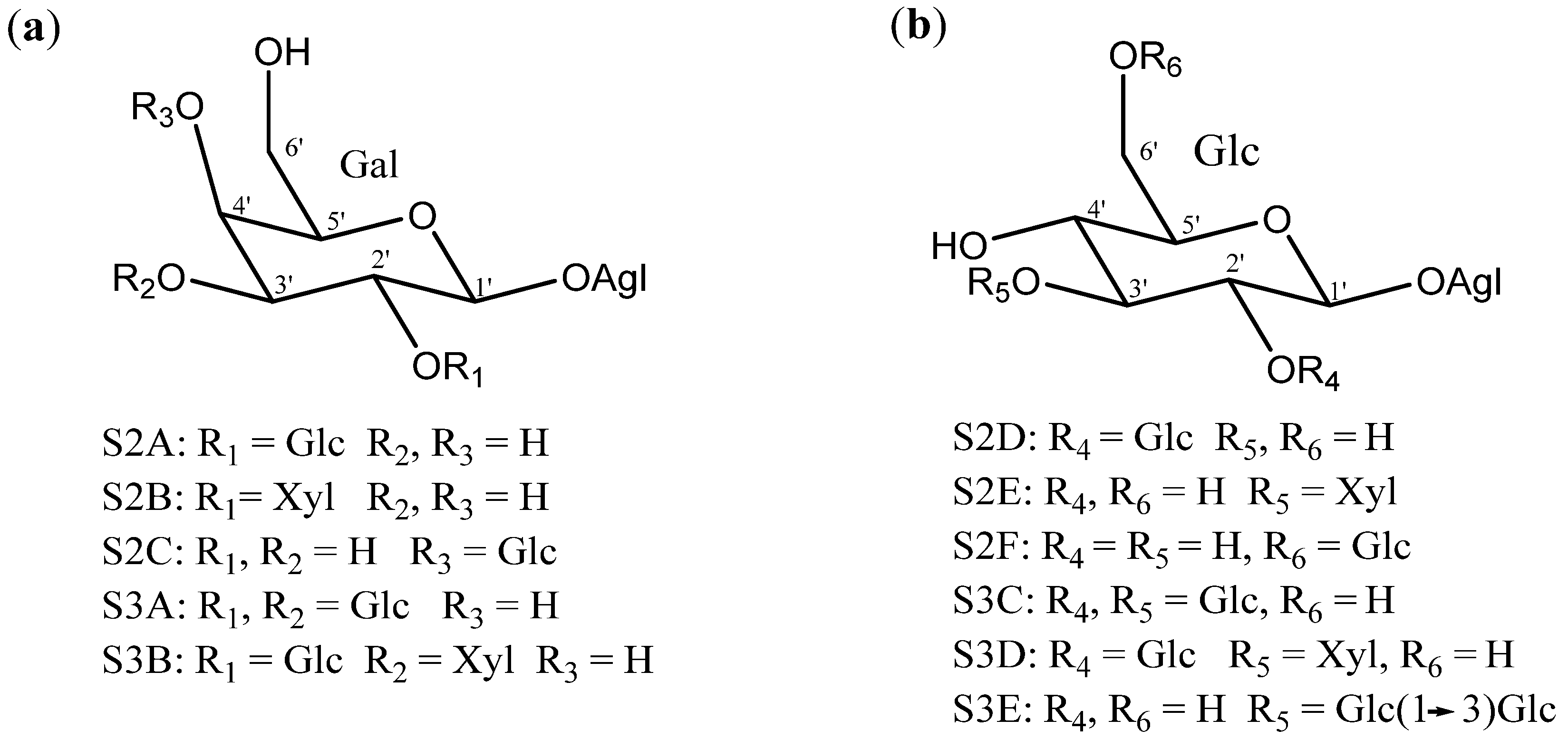 Molecules 26 05251 g006